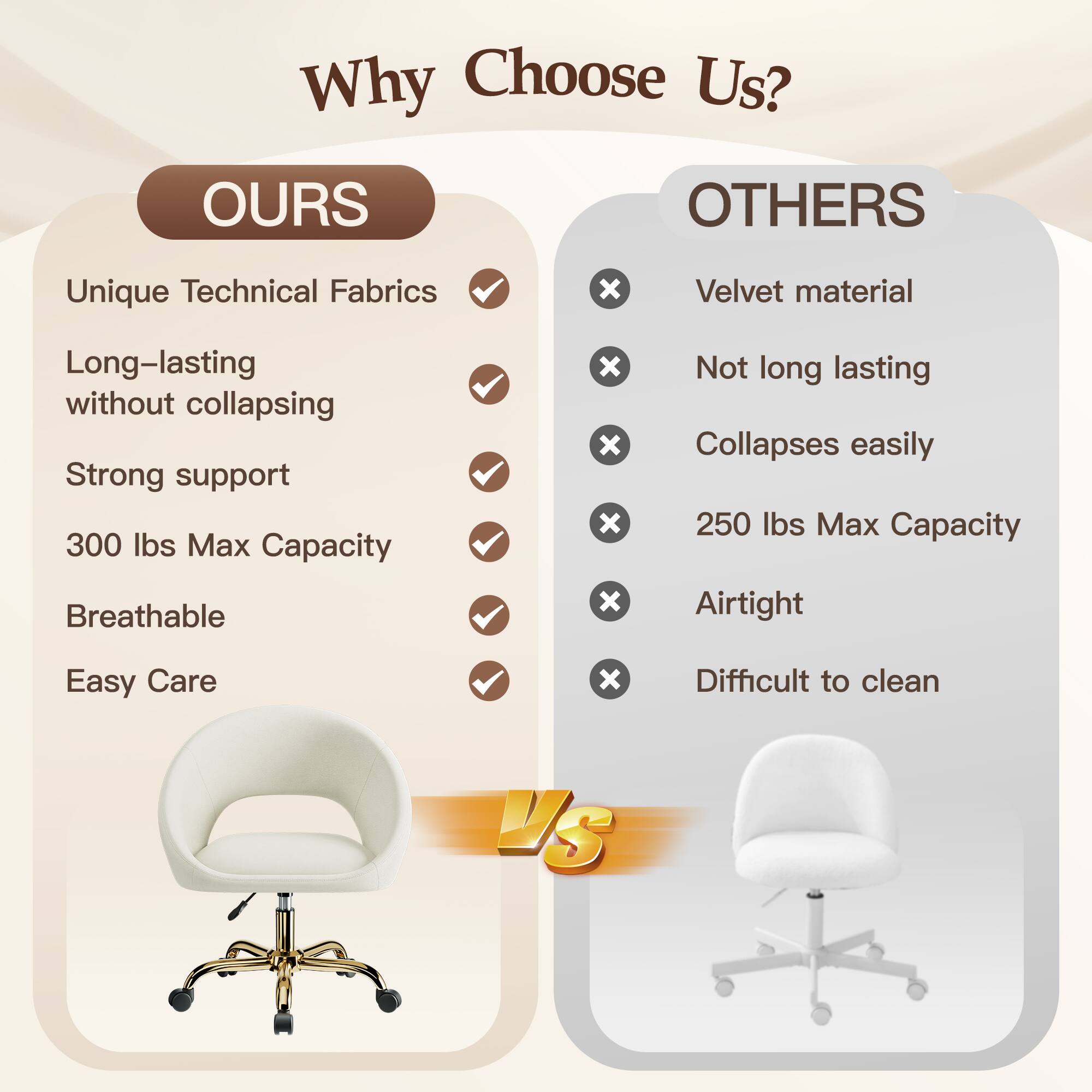 Why Choose Us?

**OURS**
- Unique Technical Fabrics
- Long-lasting without collapsing
- Strong support
- 300 lbs Max Capacity
- Breathable
- Easy Care

**OTHERS**
- Velvet material
- Not long lasting
- Collapses easily
- 250 lbs Max Capacity
- Airtight
- Difficult to clean