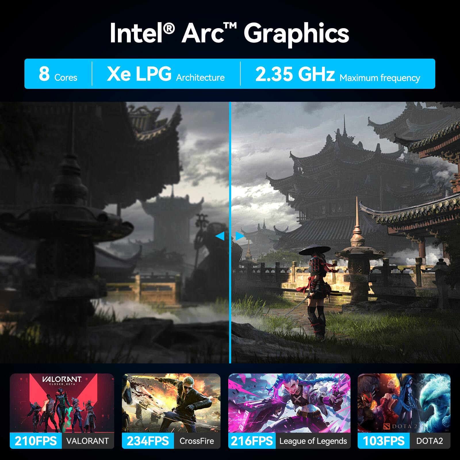8 Cores  
Intel® Arc™ Graphics  
Xe LPG Architecture  
2.35 GHz Maximum frequency  

VALORANT: 210FPS  
CrossFire: 234FPS  
League of Legends: 216FPS  
DOTA 2: 103FPS