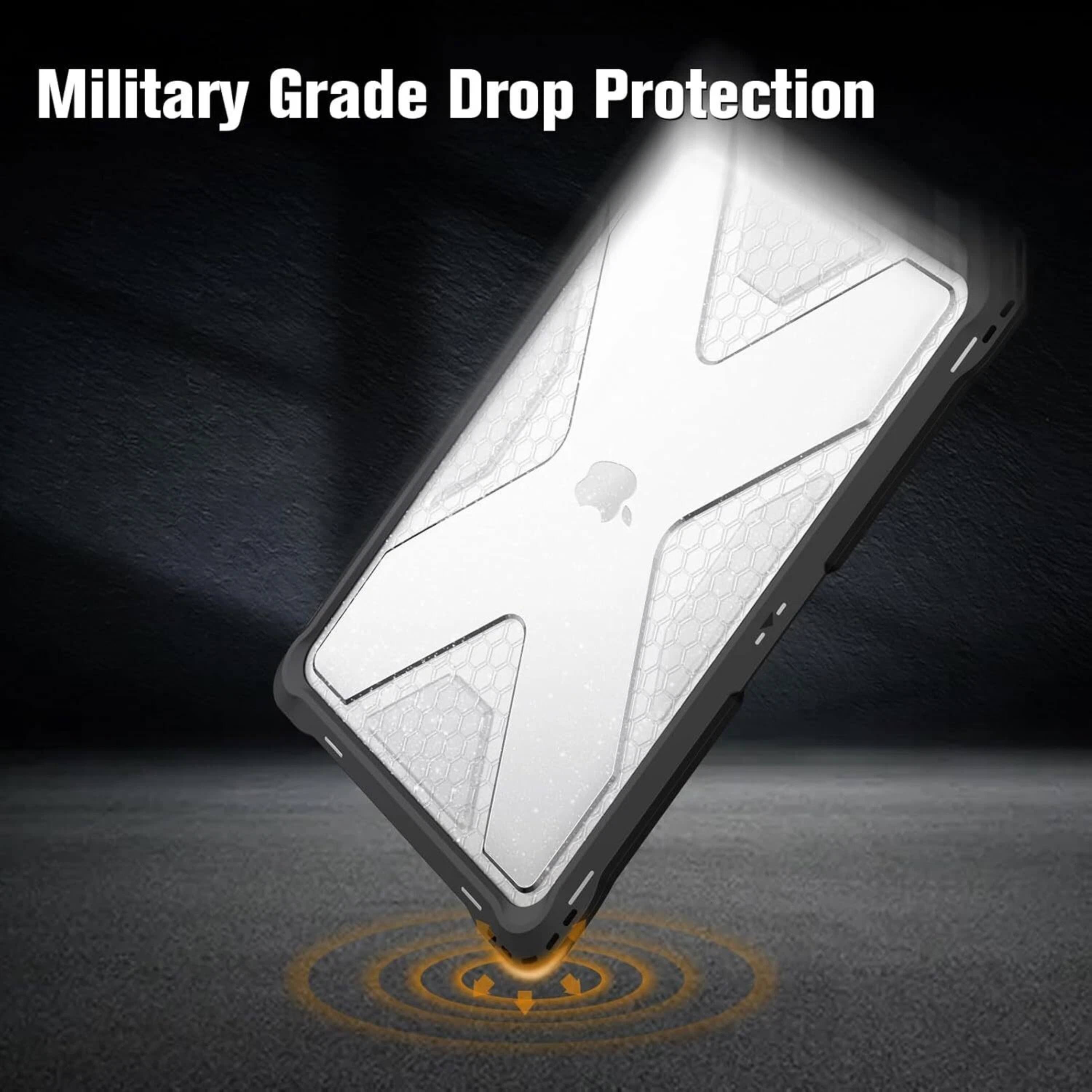 Military Grade Drop Protection