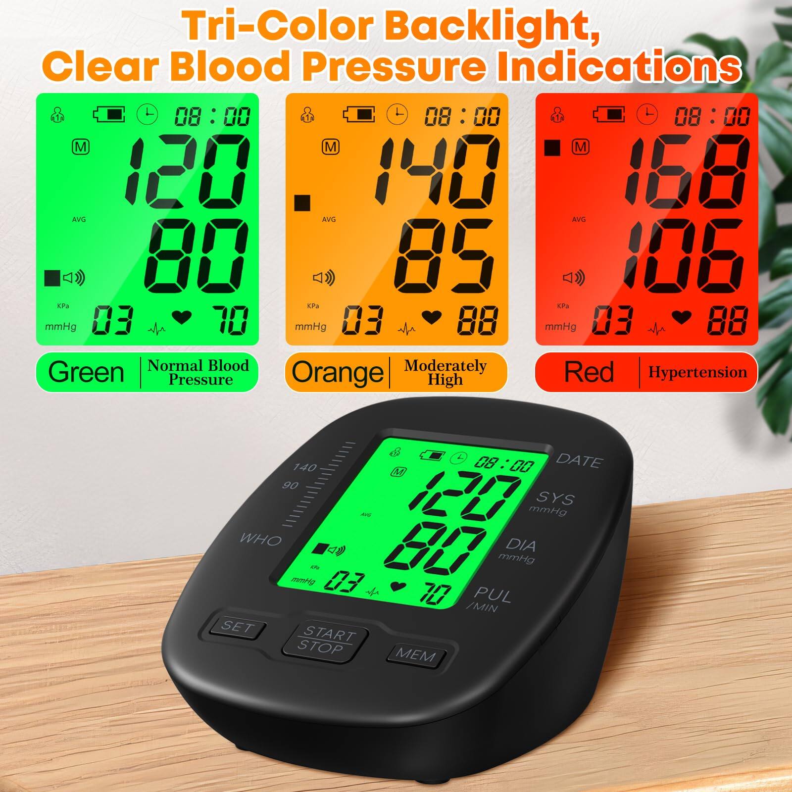 Tri-Color Backlight, Clear Blood Pressure Indications

Green | Normal Blood Pressure
Orange | Moderately High
Red | Hypertension

120 80
140 85
168 106

03 ^ 70
03 ^ 88
03 ^ 88

WHO
03
SET START STOP & 2
DATE
SYS mmHg
DIA mmHg
PUL /MIN
MEM