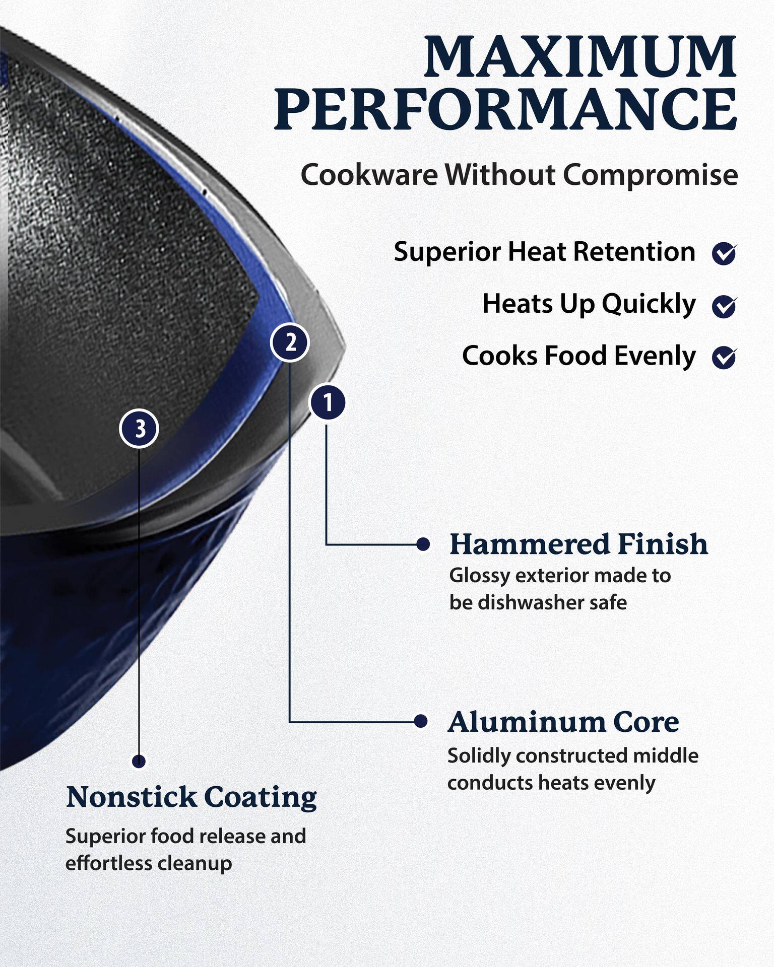 MAXIMUM PERFORMANCE  
Cookware Without Compromise  

- Superior Heat Retention  
- Heats Up Quickly  
- Cooks Food Evenly  

1. Hammered Finish  
   Glossy exterior made to be dishwasher safe  

2. Aluminum Core  
   Solidly constructed middle conducts heat evenly  

3. Nonstick Coating  
   Superior food release and effortless cleanup
