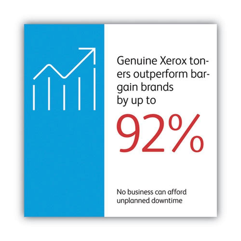 Genuine Xerox toners outperform bargain brands by up to 92%

No business can afford unplanned downtime