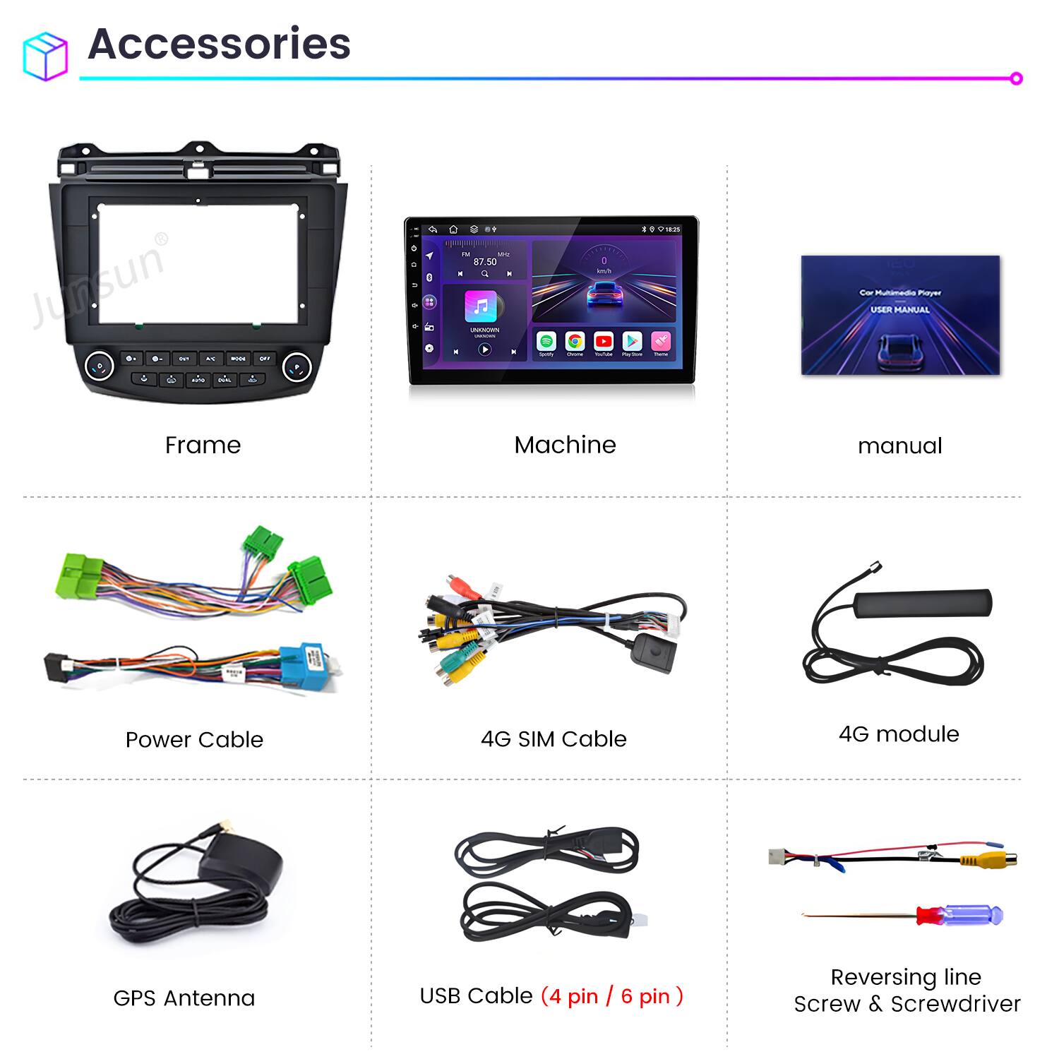 Accessories

- Frame
- Machine
- Manual
- Power Cable
- 4G SIM Cable
- 4G module
- GPS Antenna
- USB Cable (4 pin / 6 pin)
- Reversing line
- Screw & Screwdriver