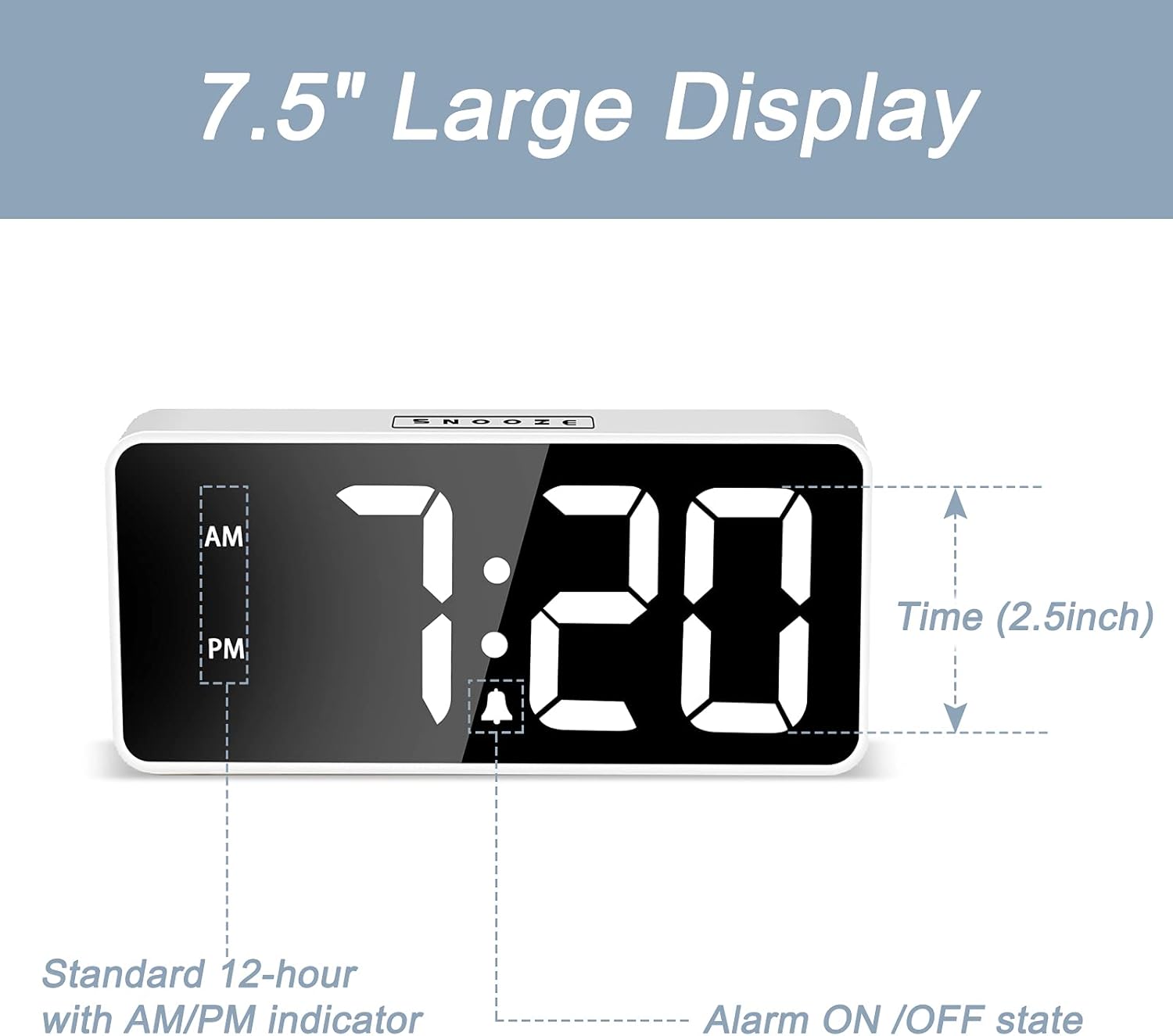 7.5" Large Display  
SN8BEC  
AM PM 1:20 Time (2.5inch)  
Standard 12-hour with AM/PM indicator  
Alarm ON /OFF state