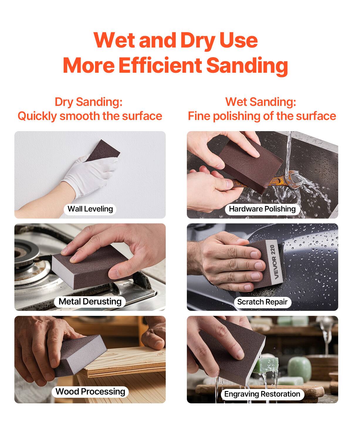 Wet and Dry Use  
More Efficient Sanding

Dry Sanding:  
Quickly smooth the surface  
- Wall Leveling  
- Metal Derusting  
- Wood Processing  

Wet Sanding:  
Fine polishing of the surface  
- Hardware Polishing  
- Scratch Repair  
- Engraving Restoration