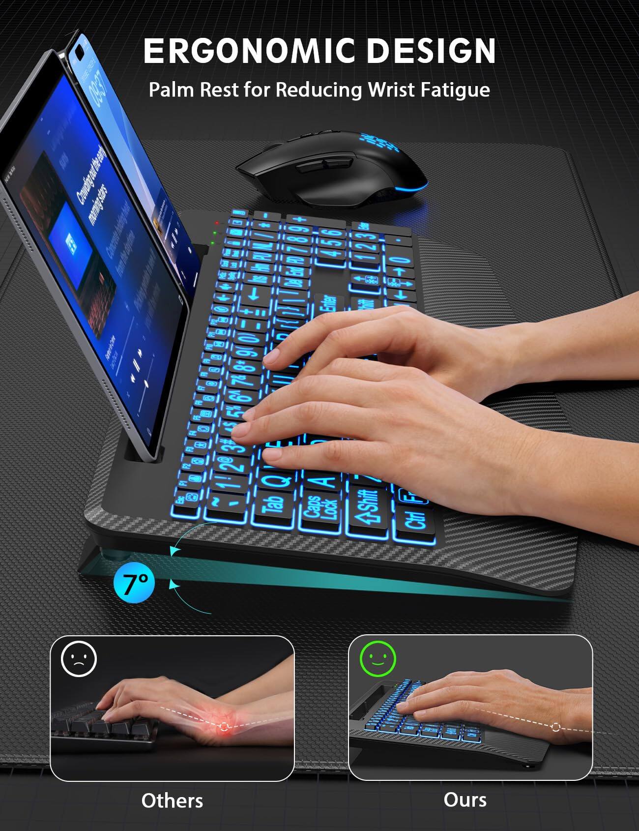 ERGONOMIC DESIGN  
Palm Rest for Reducing Wrist Fatigue  

Crowding out the morning stars 9 25 5  

ED (0 91 B 8 7& 9 F5 - 5%  

C  
F3 Esc  
3 2 1 2  
Q A Tab Cook  
+Shift  
F Ctrl  
7  

HANRY  
NEW  

Others  
Ours