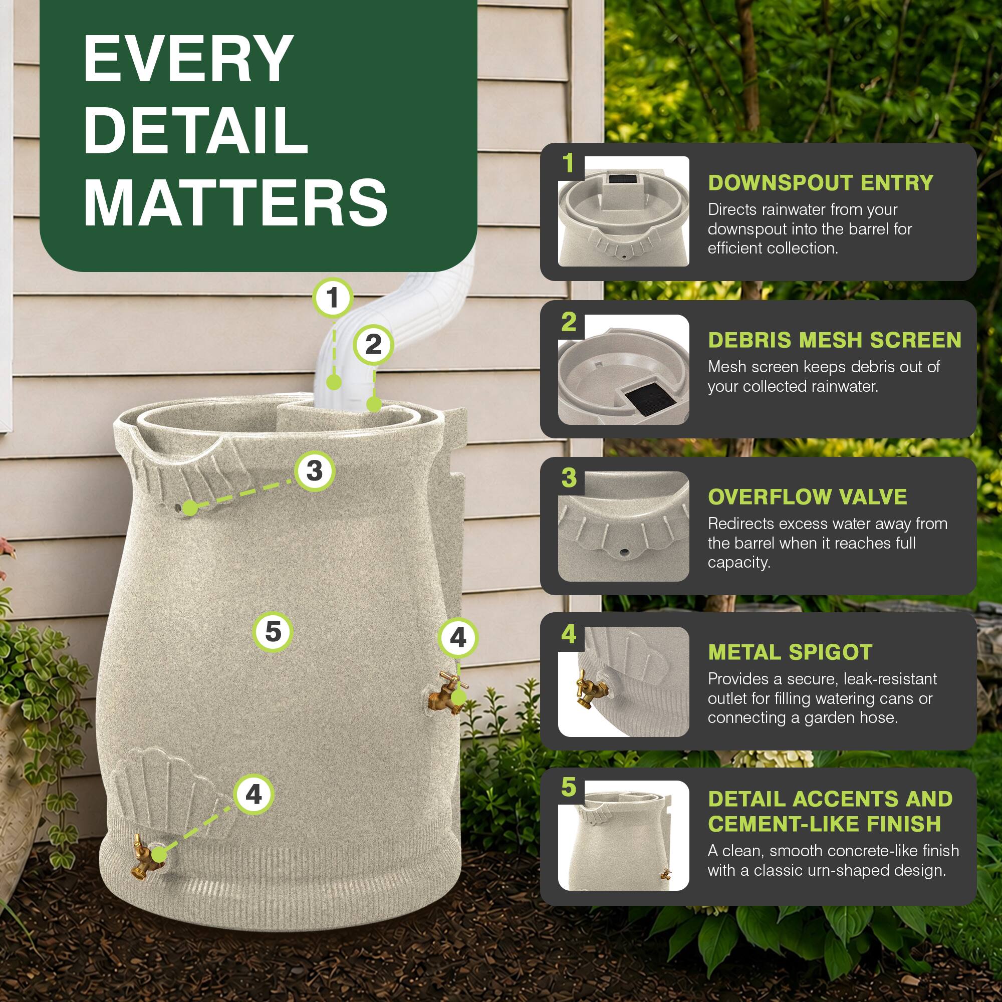 EVERY DETAIL MATTERS

1. DOWNSPOUT ENTRY
   Directs rainwater from your downspout into the barrel for efficient collection.

2. DEBRIS MESH SCREEN
   Mesh screen keeps debris out of your collected rainwater.

3. OVERFLOW VALVE
   Redirects excess water away from the barrel when it reaches full capacity.

4. METAL SPIGOT
   Provides a secure, leak-resistant outlet for filling watering cans or connecting a garden hose.

5. DETAIL ACCENTS AND CEMENT-LIKE FINISH
   A clean, smooth concrete-like finish with a classic urn-shaped design.