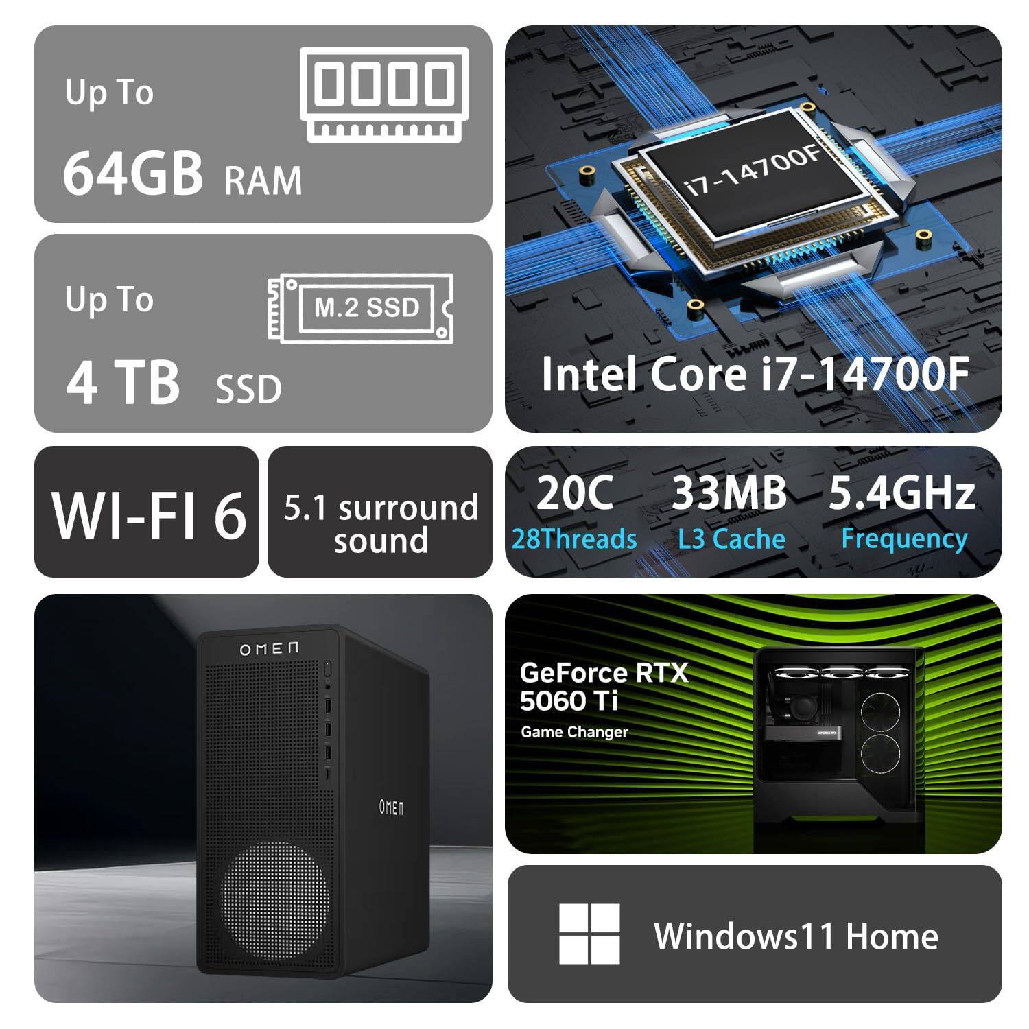 Up To 64GB RAM  
Up To 4 TB M.2 SSD  
Intel Core i7-14700F  
WI-FI 6  
5.1 surround sound  
20C 28Threads  
33MB L3 Cache  
5.4GHz Frequency  
GeForce RTX 5060 Ti Game Changer  
Windows 11 Home