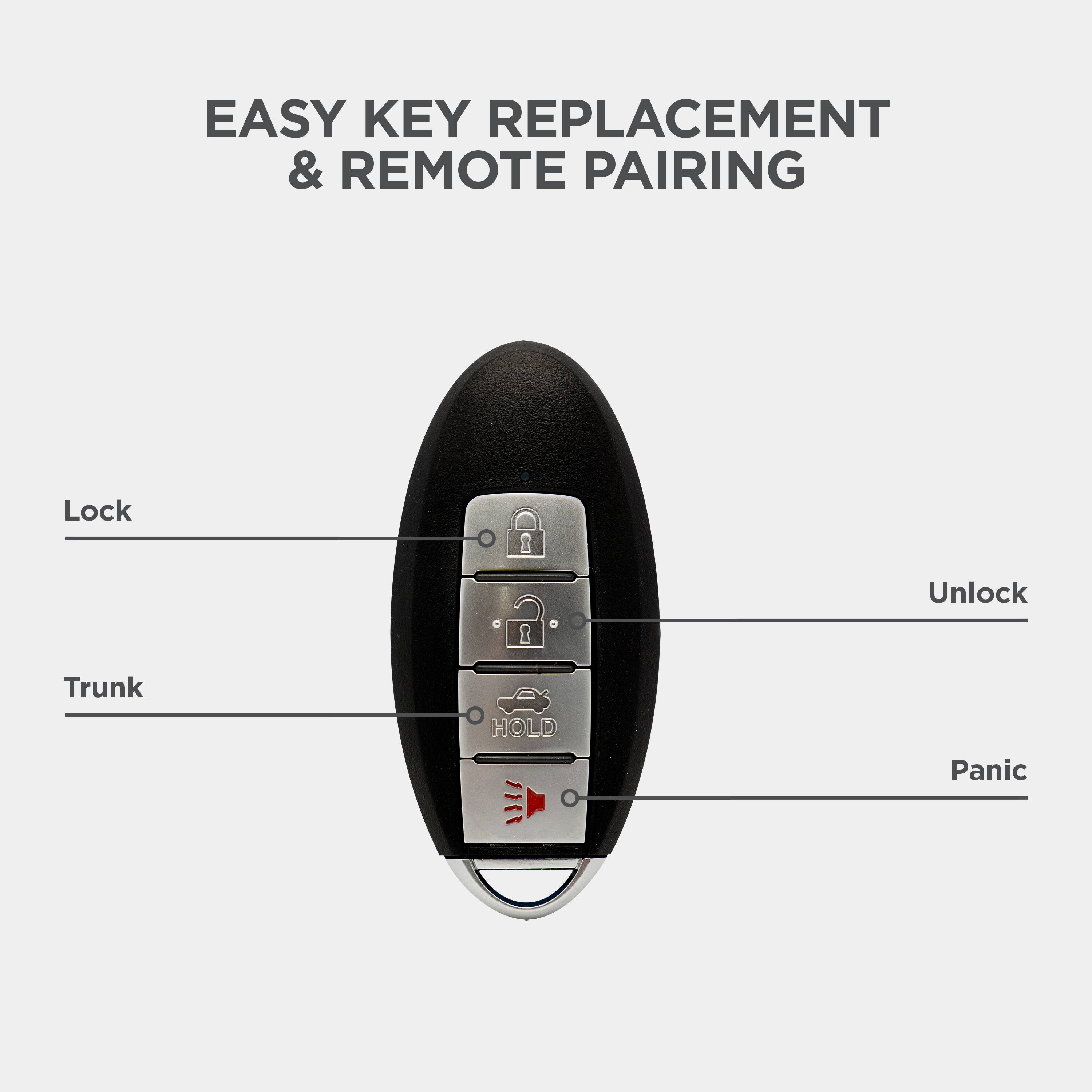EASY KEY REPLACEMENT & REMOTE PAIRING

- Lock
- Unlock
- Trunk
- Panic