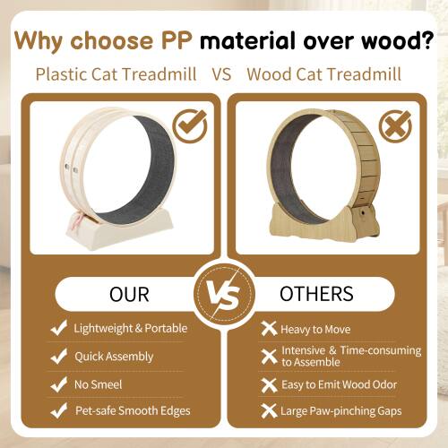 Why choose PP material over wood?  
Plastic Cat Treadmill VS Wood Cat Treadmill  

OUR VS OTHERS  
Lightweight & Portable  
Quick Assembly  
No Smell  
Pet-safe Smooth Edges  

Heavy to Move  
Intensive & Time-consuming to Assemble  
Easy to Emit Wood Odor  
Large Paw-pinching Gaps
