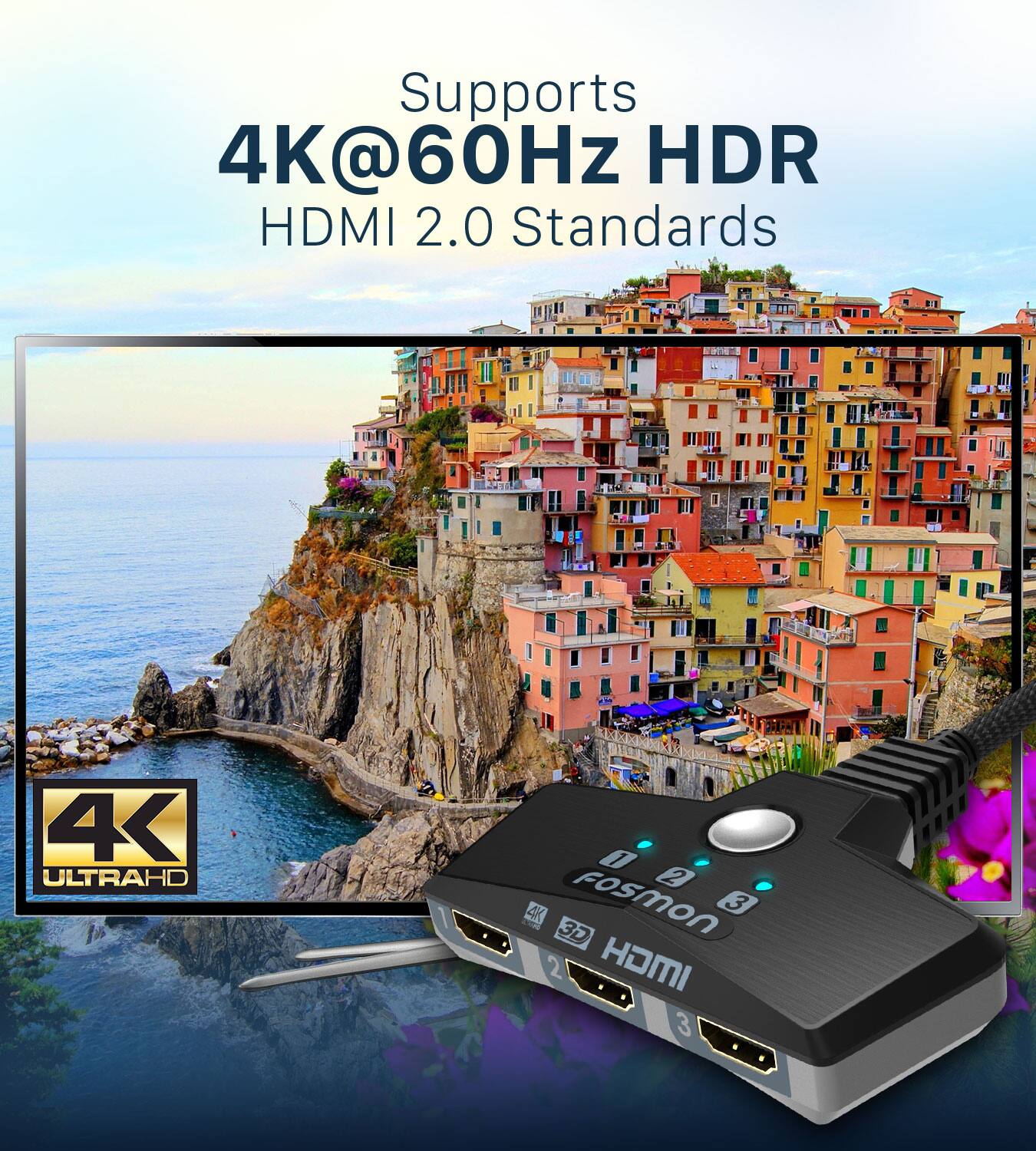 Supports 4K@60Hz HDR HDMI 2.0 Standards, 4K ULTRAHD, 4K 3D, FosmOn, HOMI