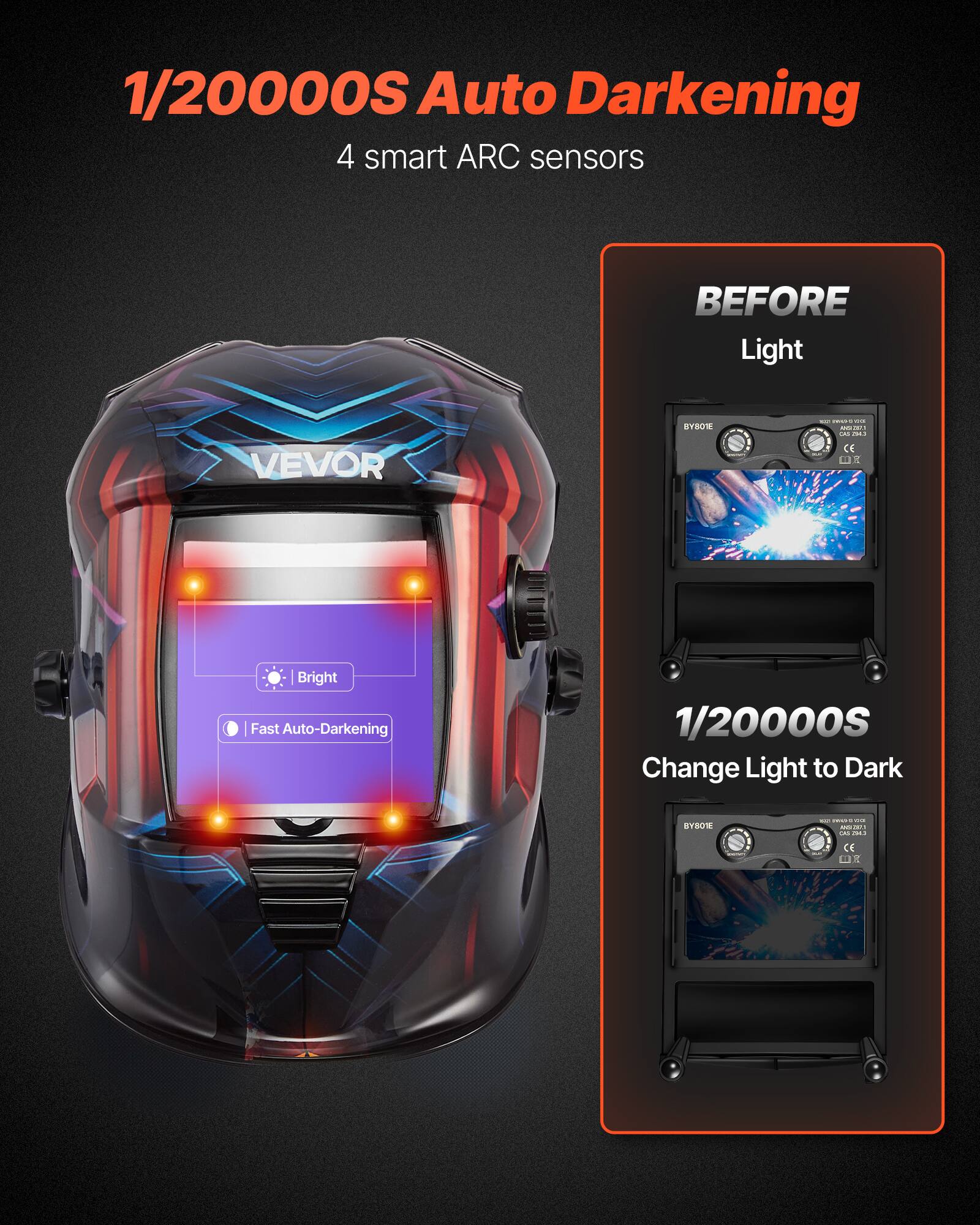 1/20000S Auto Darkening  
4 smart ARC sensors  

BEFORE  
Light  

1/20000S  
Change Light to Dark