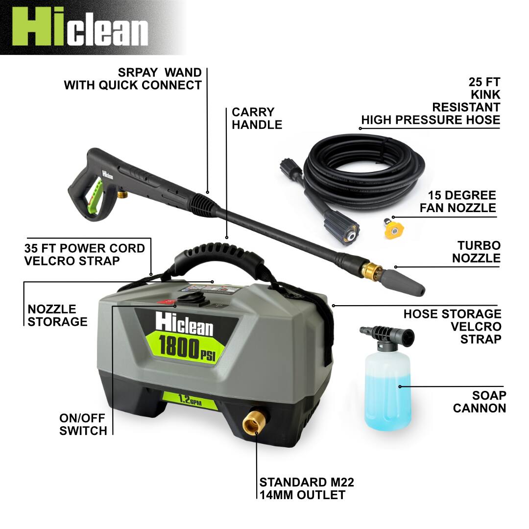 Hiclean 1800 PSI

- Spray Wand with Quick Connect
- Carry Handle
- 25 FT Kink Resistant High Pressure Hose
- 15 Degree Fan Nozzle
- Turbo Nozzle
- 35 FT Power Cord Velcro Strap
- Nozzle Storage
- Hose Storage Velcro Strap
- Soap Cannon
- On/Off Switch
- Standard M22 14mm Outlet
- 1.2 GPM IPM