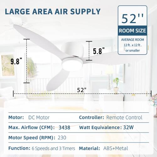 LARGE AREA AIR SUPPLY  
52" ROOM SIZE  
9.8" 5.8"  
AVERAGE ROOM 12 ft x 12 ft. or smaller  

Motor: DC Motor  
Controller: Remote Control  
Max. Airflow (CFM): 3438  
Watt Equivalence: 32W  
Motor Speed (RPM): 230  
Function: 6 Speeds and 3 Timers  
Material: ABS+Metal
