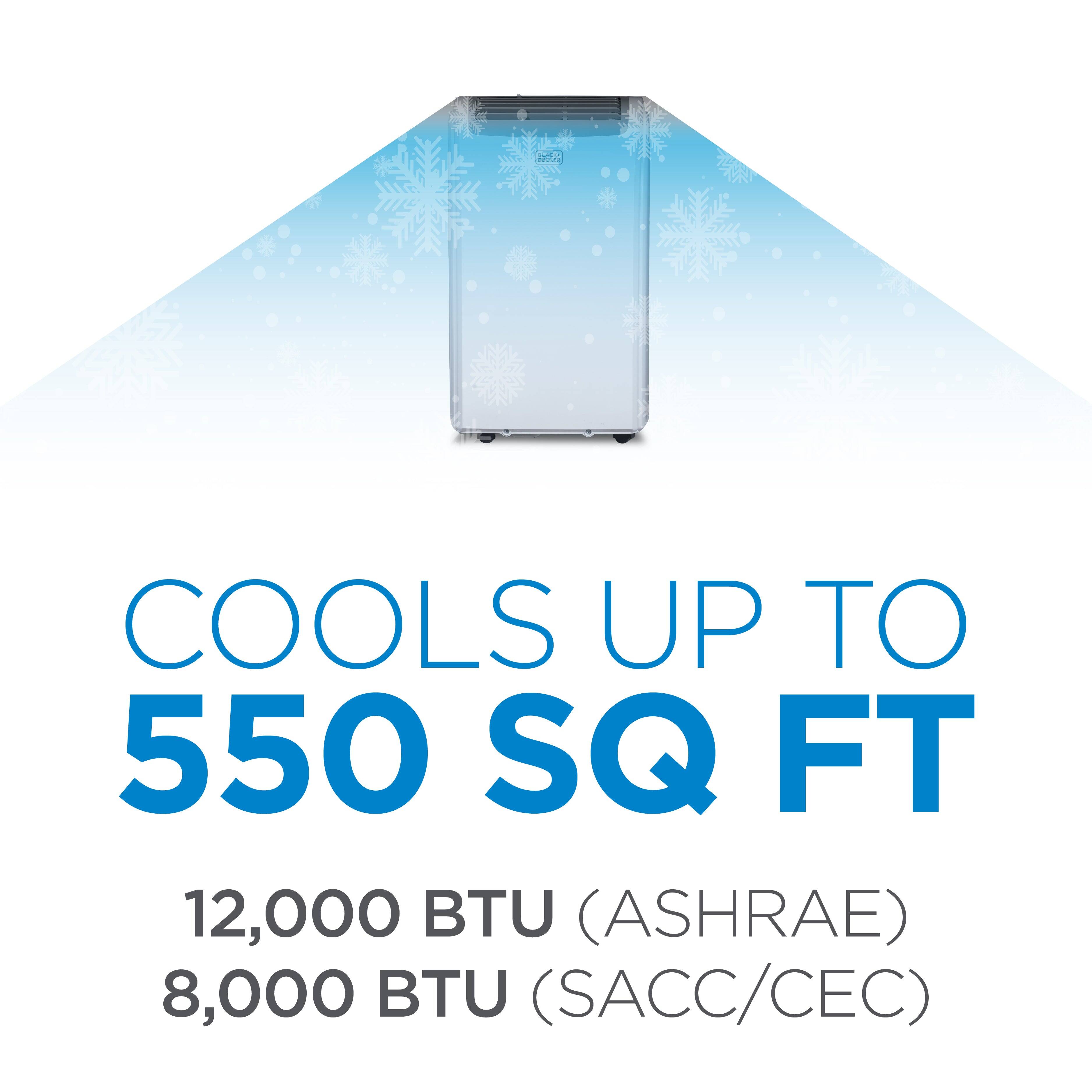 COOLS UP TO 550 SQ FT
12,000 BTU (ASHRAE)
8,000 BTU (SACC/CEC)