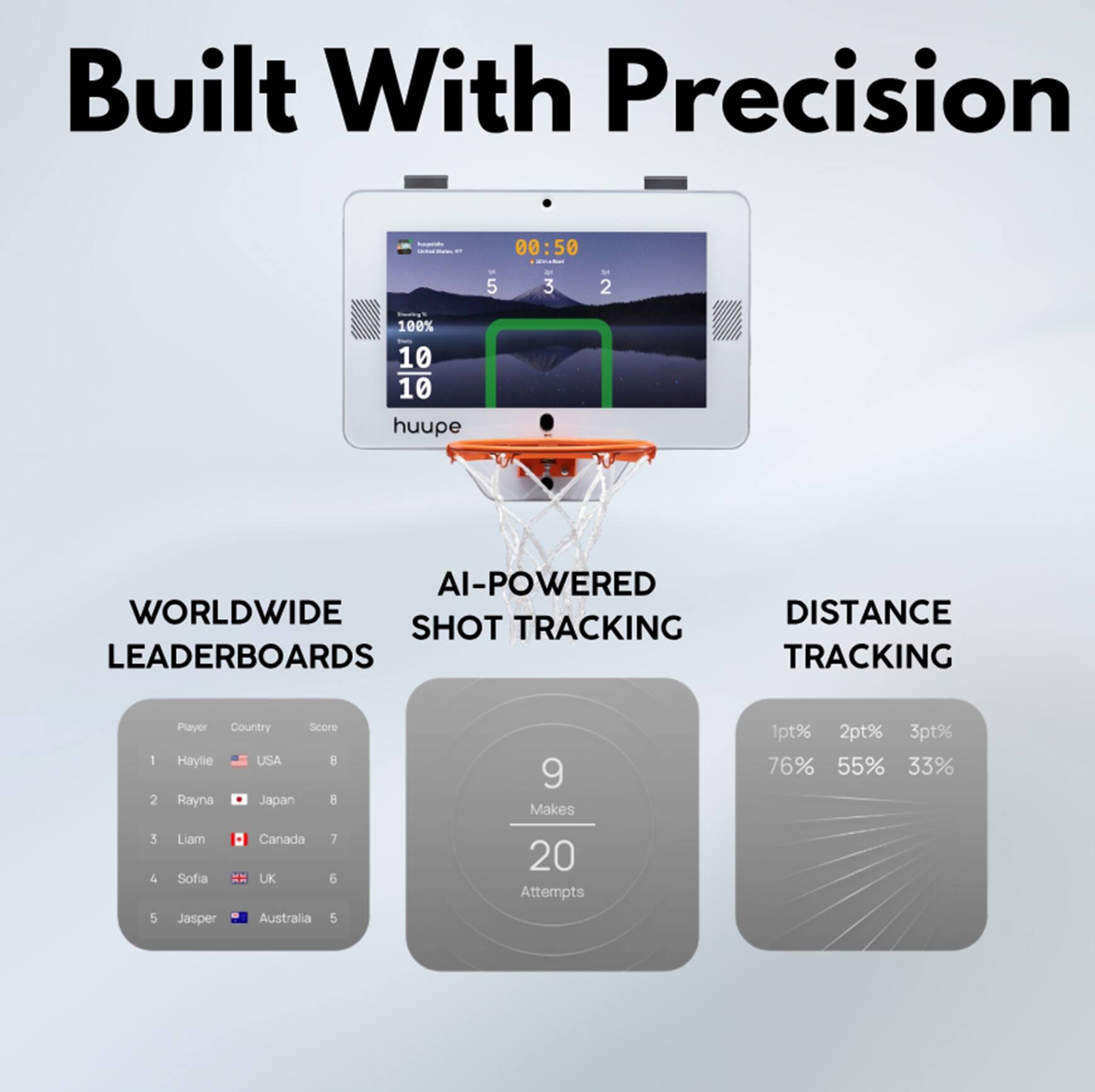 Built With Precision

WORLDWIDE LEADERBOARDS
1. Haylie - USA - 8
2. Rayna - Japan - 8
3. Liam - Canada - 7
4. Sofia - UK - 6
5. Jasper - Australia - 5

AI-POWERED SHOT TRACKING
Makes: 9
Attempts: 20

DISTANCE TRACKING
1pt%: 76%
2pt%: 55%
3pt%: 33%