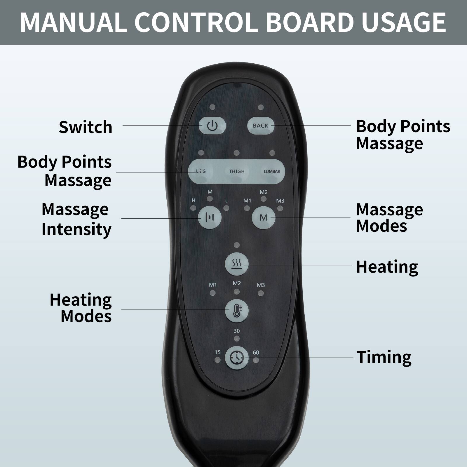 MANUAL CONTROL BOARD USAGE

- Switch
- Body Points Massage
- Massage Intensity
- Heating Modes
- Body Points Massage
- Massage Modes
- Heating
- Timing