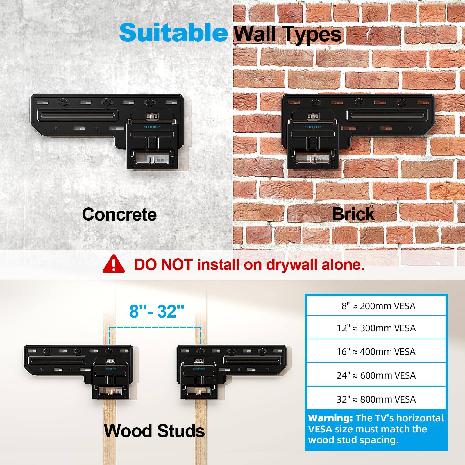 Suitable Wall Types

Concrete  
Brick  

DO NOT install on drywall alone.  

Wood Studs  
8" - 32"  

8" ≈ 200mm VESA  
12" ≈ 300mm VESA  
16" ≈ 400mm VESA  
24" ≈ 600mm VESA  
32" ≈ 800mm VESA  

Warning: The TV's horizontal VESA size must match the wood stud spacing.