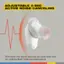 Adjustable 4-Mic Active Noise Canceling: Eliminate the world around you and sink into an undisturbed listening experience.