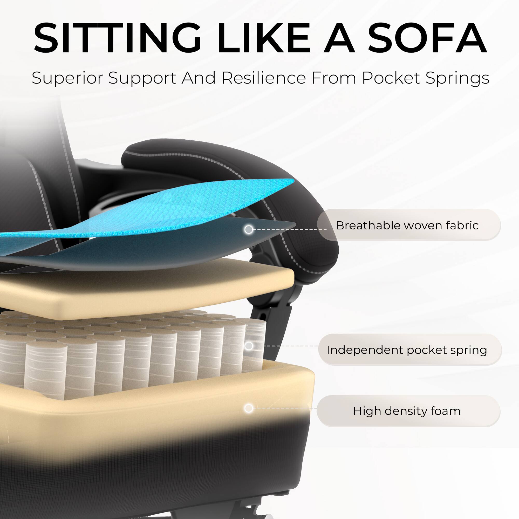 SITTING LIKE A SOFA  
Superior Support And Resilience From Pocket Springs  

- Breathable woven fabric  
- Independent pocket spring  
- High density foam