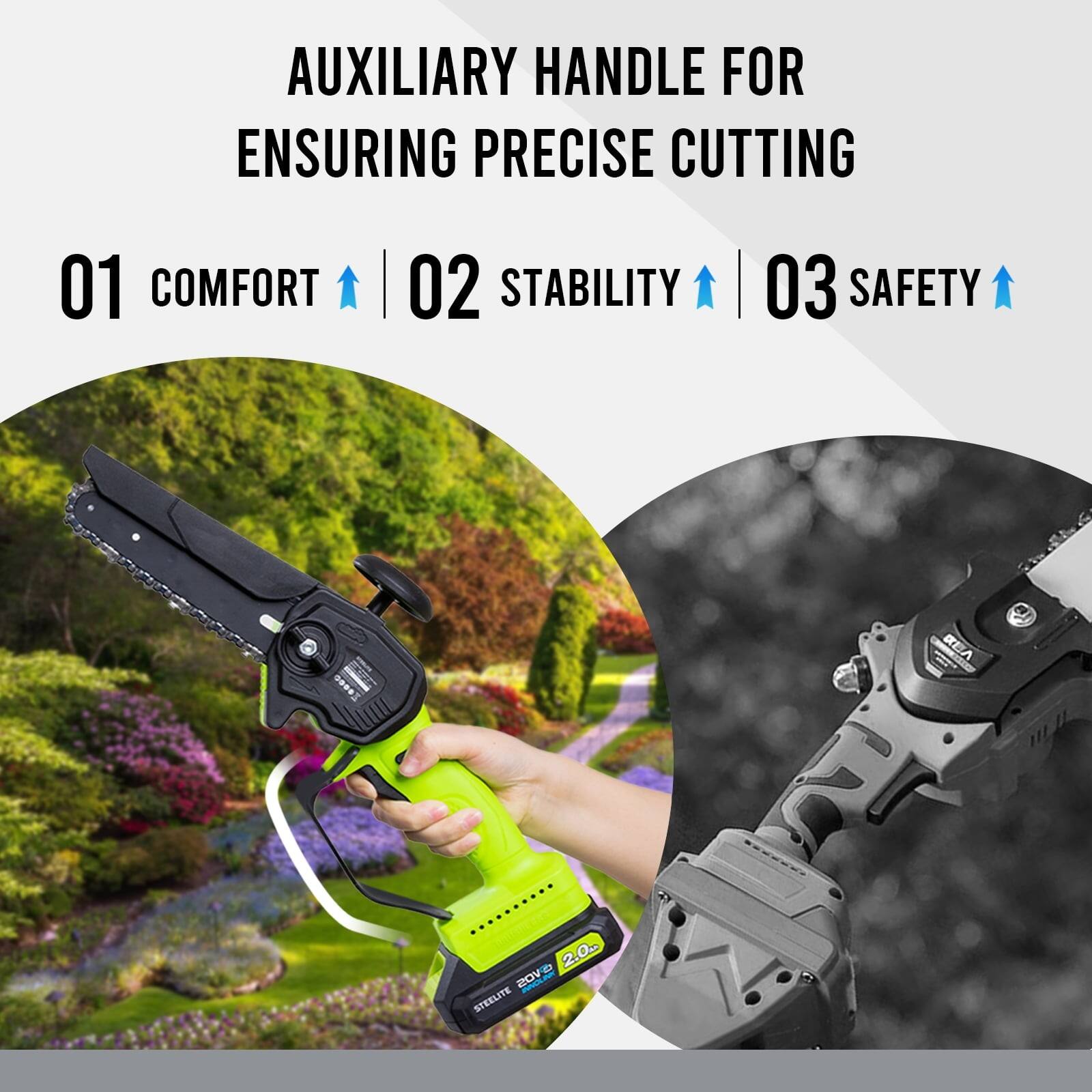 AUXILIARY HANDLE FOR ENSURING PRECISE CUTTING

01 COMFORT  
02 STABILITY  
03 SAFETY