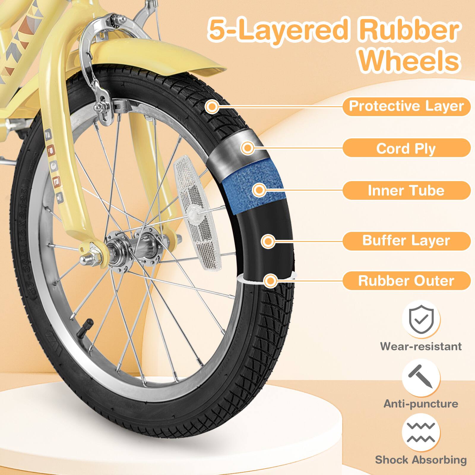 5-Layered Rubber Wheels

- Protective Layer
- Cord Ply
- Inner Tube
- Buffer Layer
- Rubber Outer

Features:
- Wear-resistant
- Anti-puncture
- Shock Absorbing