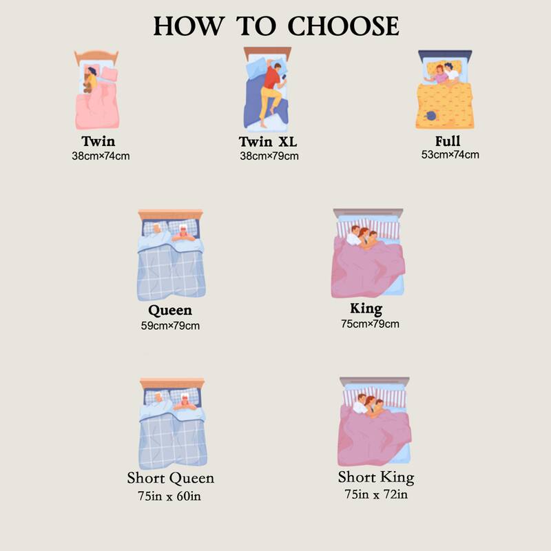 HOW TO CHOOSE

- Twin: 38cm x 74cm
- Twin XL: 38cm x 79cm
- Full: 53cm x 74cm
- Queen: 59cm x 79cm
- King: 75cm x 79cm
- Short Queen: 75in x 60in
- Short King: 75in x 72in