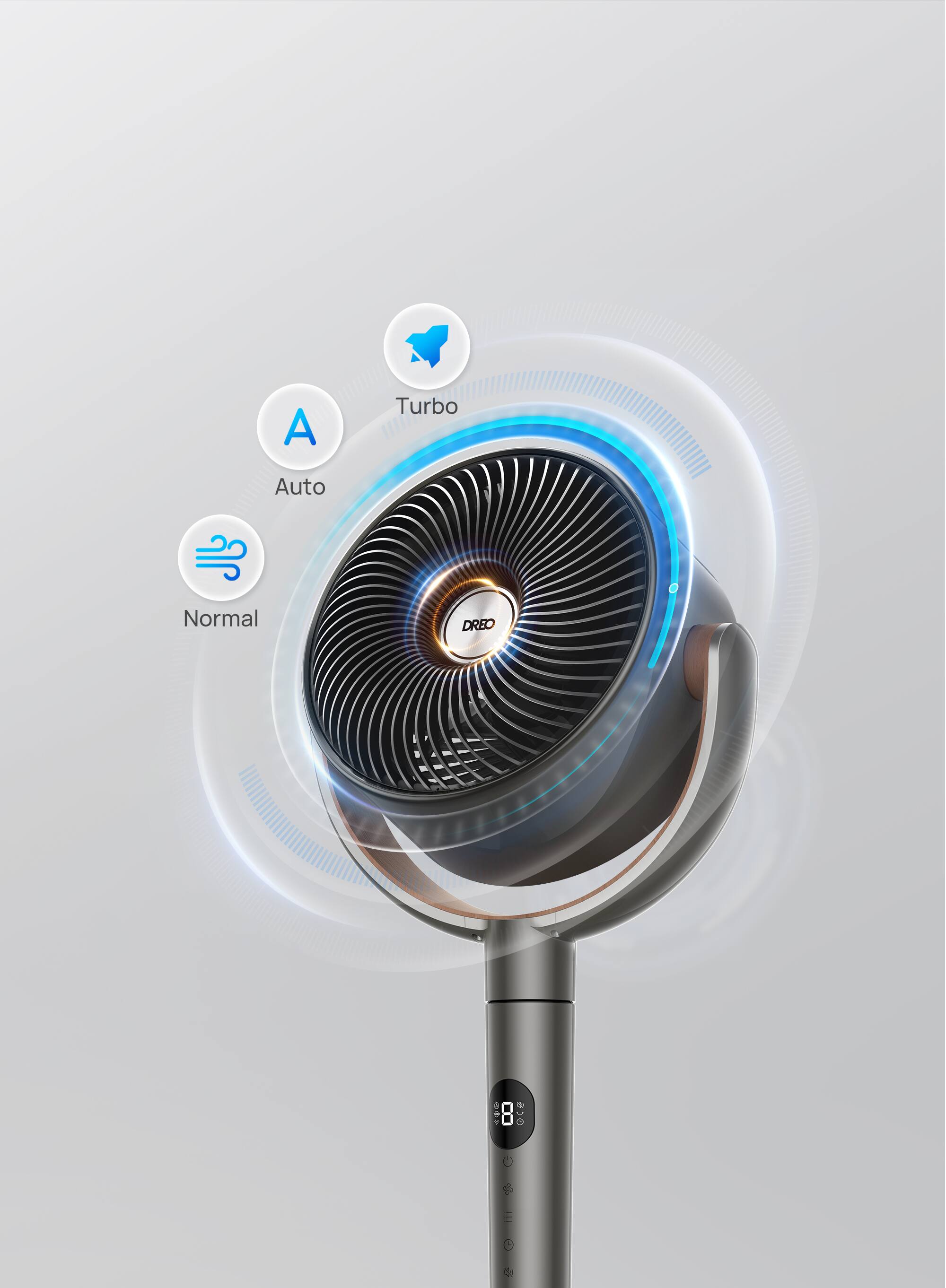 A Turbo Auto Normal DREO V 8 OHOD