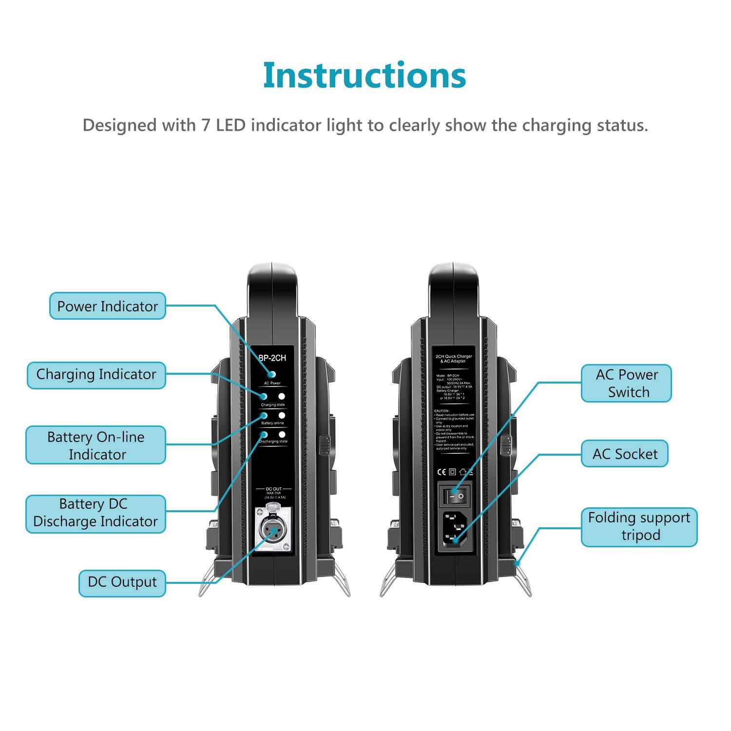 Instructions

Designed with 7 LED indicator lights to clearly show the charging status.

- Power Indicator
- Charging Indicator
- Battery On-line Indicator
- Battery DC Discharge Indicator
- DC Output
- AC Power Switch
- AC Socket
- Folding support tripod