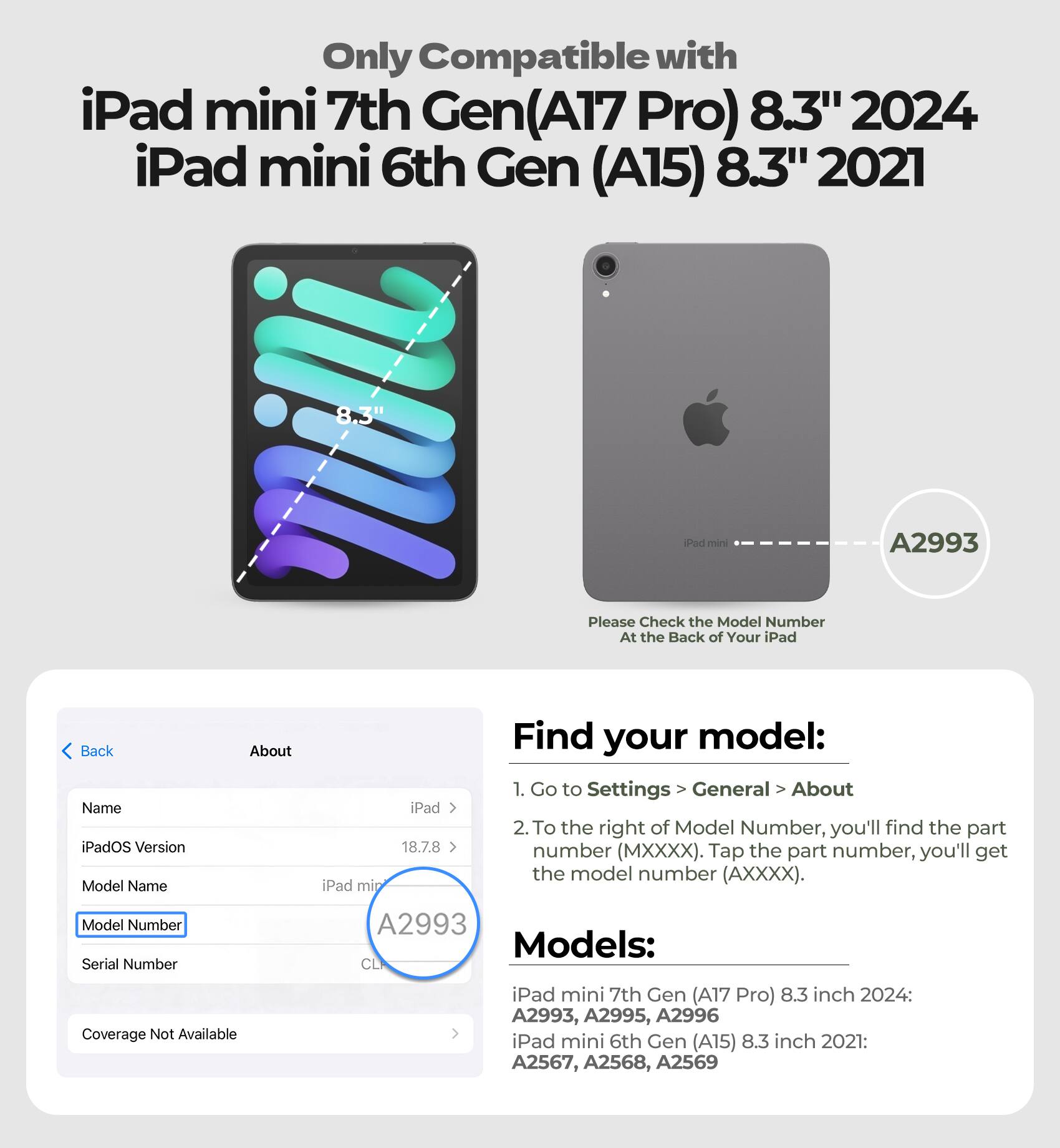 Only Compatible with iPad mini 7th Gen (A17 Pro) 8.3" 2024 iPad mini 6th Gen (A15) 8.3" 2021

8.3" Pad mad A2993

Please Check the Model Number At the Back of Your iPad

Back Name PadOS Version Model Name About iPad mir iPad 18.7.8

Find your model: 1. Go to Settings General V About 2. To the right of Model Number, you'll find the part number (MXXXX). Tap the part number, you'll get the model number (AXXXX).

Model Number Serial Number Coverage Not Available

A2993

Models: 
- iPad mini 7th Gen (A17 Pro) 8.3 inch 2024: A2993, A2995, A2996
- iPad mini 6th Gen (A15) 8.3 inch 2021: A2567, A2568, A2569