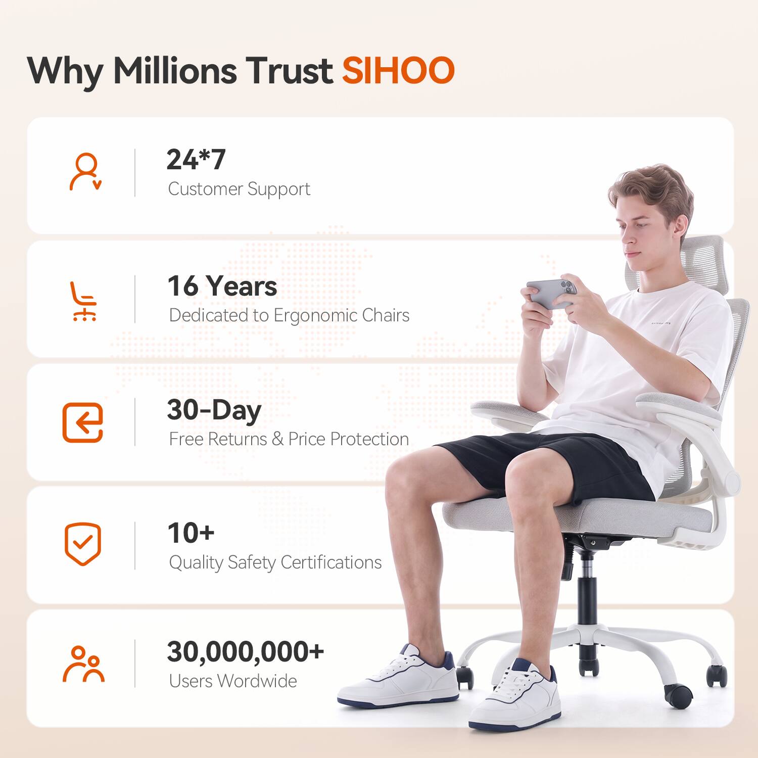 Why Millions Trust SIHOO

24*7 Customer Support

16 Years Dedicated to Ergonomic Chairs

30-Day Free Returns & Price Protection

10+ Quality Safety Certifications

30,000,000+ Users Worldwide
