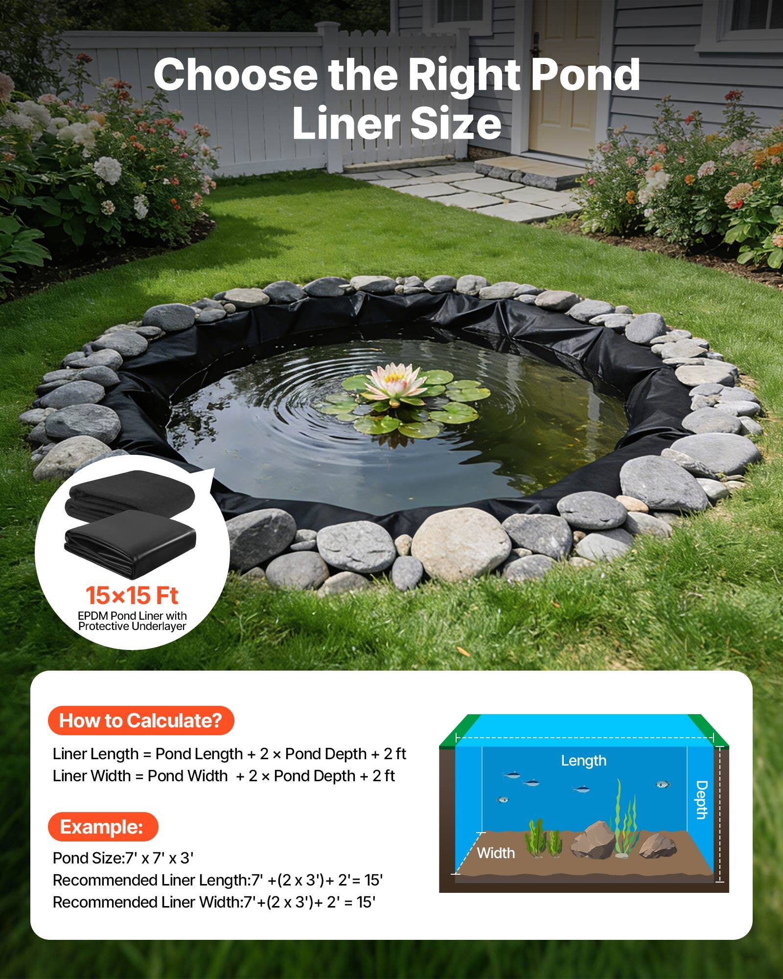 Choose the Right Pond Liner Size

15x15 Ft EPDM Pond Liner with Protective Underlayer

How to Calculate?

Liner Length = Pond Length + 2 x Pond Depth + 2 ft

Liner Width = Pond Width + 2 x Pond Depth + 2 ft

Example:

Pond Size: 7' x 7' x 3'

Recommended Liner Length: 7' + (2 x 3') + 2' = 15'

Recommended Liner Width: 7' + (2 x 3') + 2' = 15'