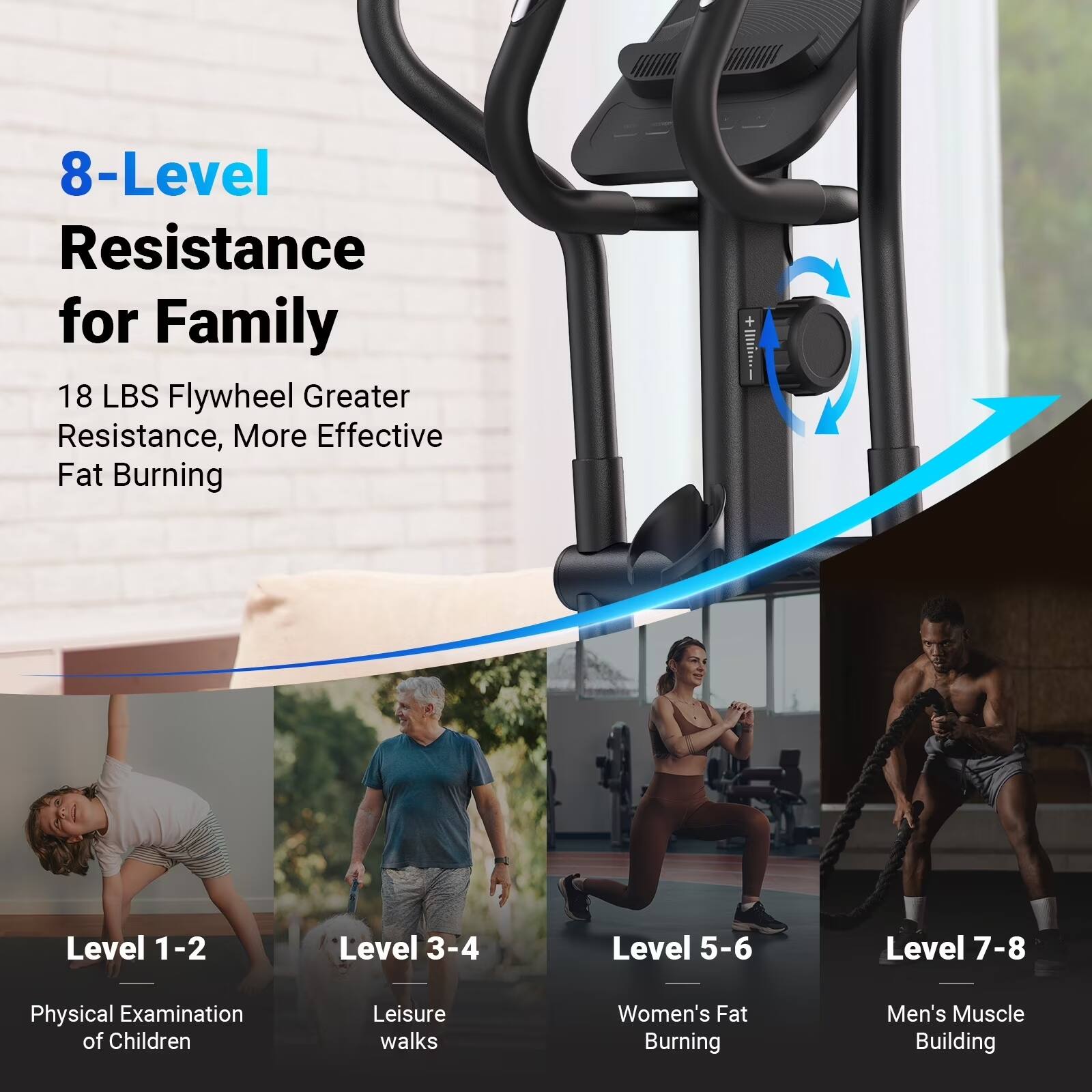 8-Level Resistance for Family  
18 LBS Flywheel Greater Resistance, More Effective Fat Burning  

Level 1-2: Physical Examination of Children  
Level 3-4: Leisure walks  
Level 5-6: Women's Fat Burning  
Level 7-8: Men's Muscle Building