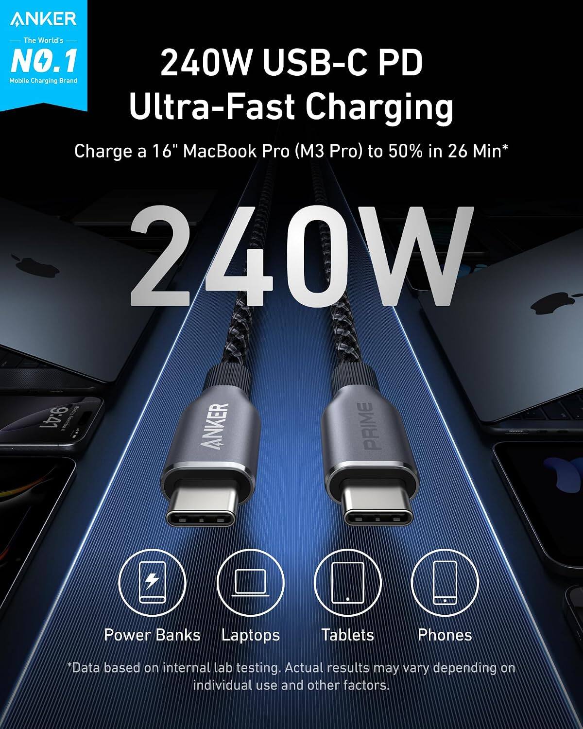 Prime Power Bank (26K, 300W) + Anker Prime Charger (160W, 3 Ports