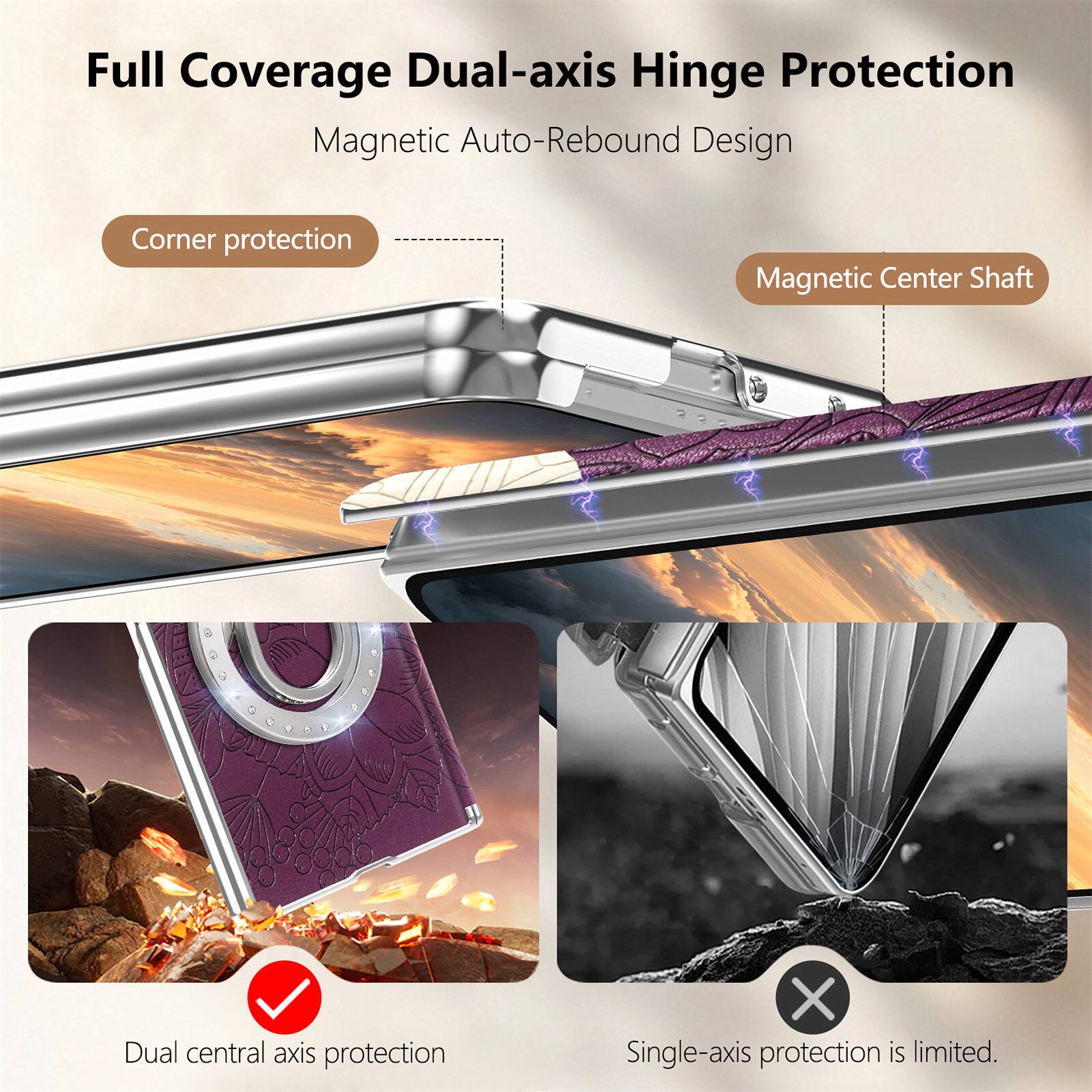 Full Coverage Dual-axis Hinge Protection  
Magnetic Auto-Rebound Design  

Corner protection  
Magnetic Center Shaft  
Dual central axis protection  
X Single-axis protection is limited.