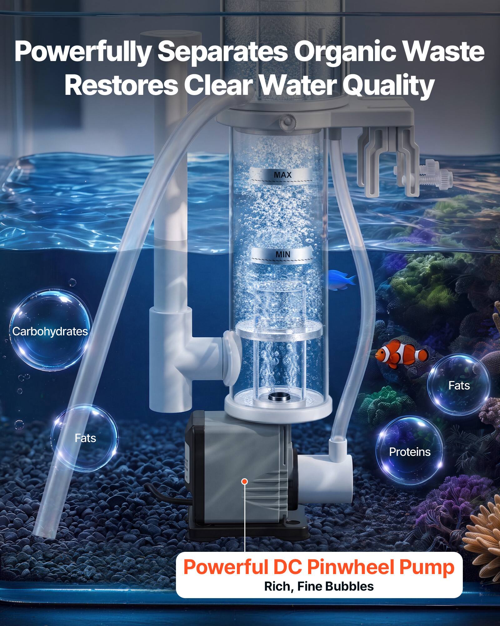 Powerfully Separates Organic Waste Restores Clear Water Quality

MAX MIN

Carbohydrates Fats Fats Proteins

Powerful DC Pinwheel Pump Rich, Fine Bubbles