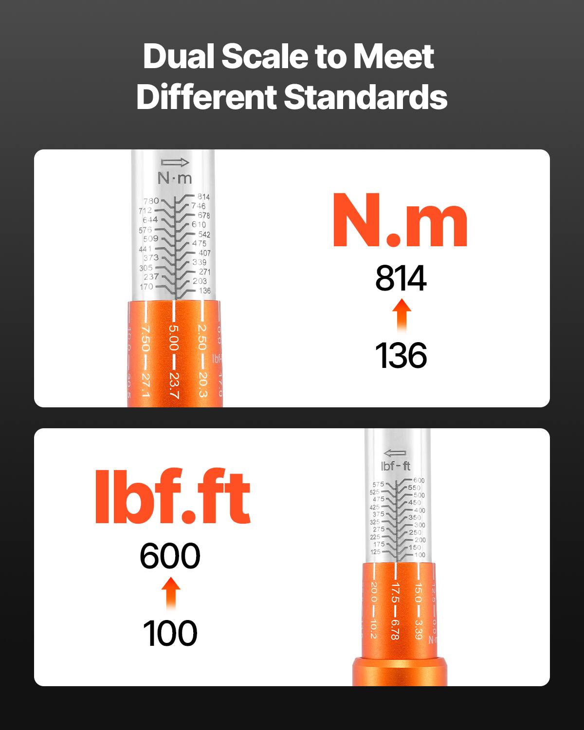 Dual Scale to Meet Different Standards

N.m  
814  
136

lbf.ft  
600  
100