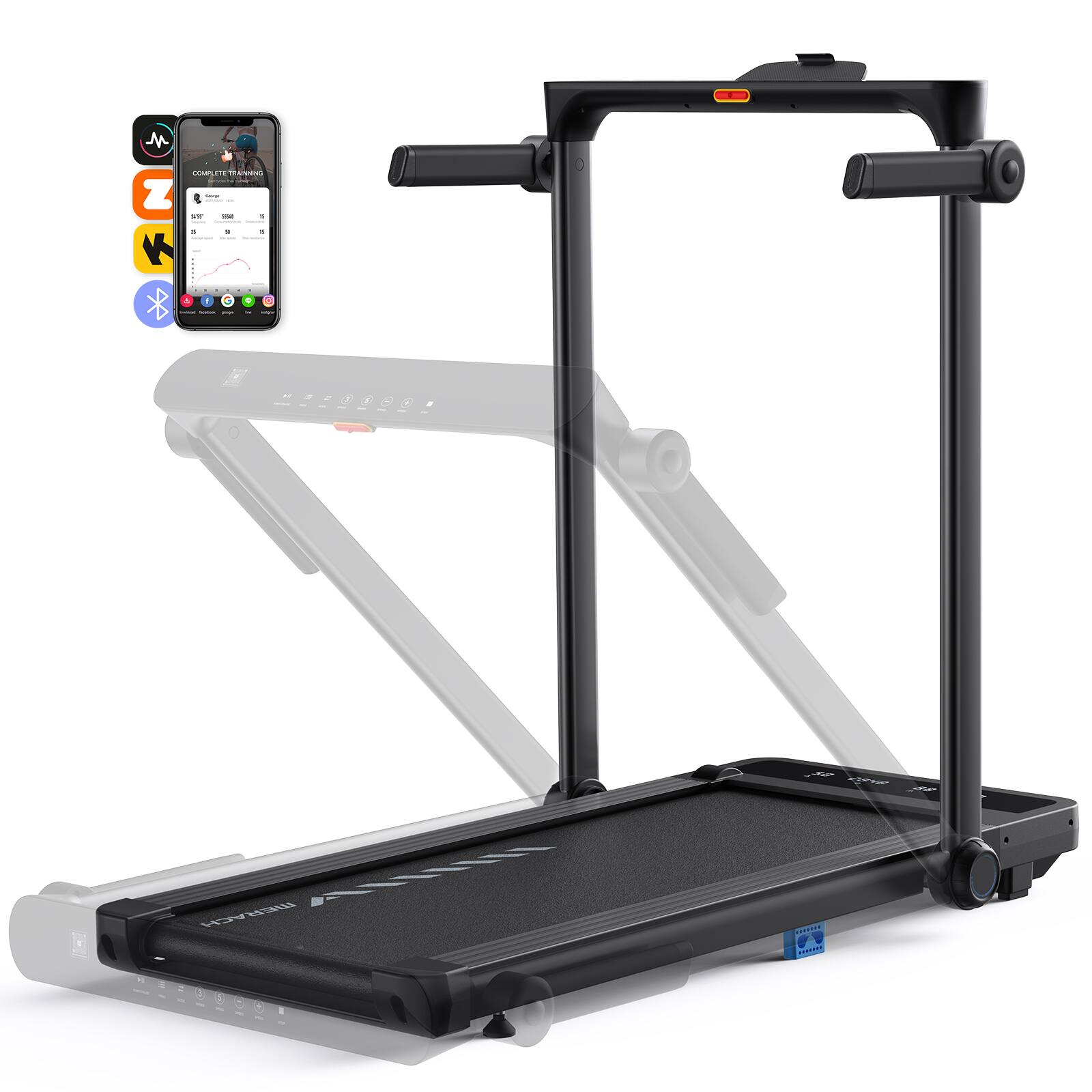 M Z Ces E I I .. - - - - + i A -   ee . 1 | - -   VOW AUOU .. ..