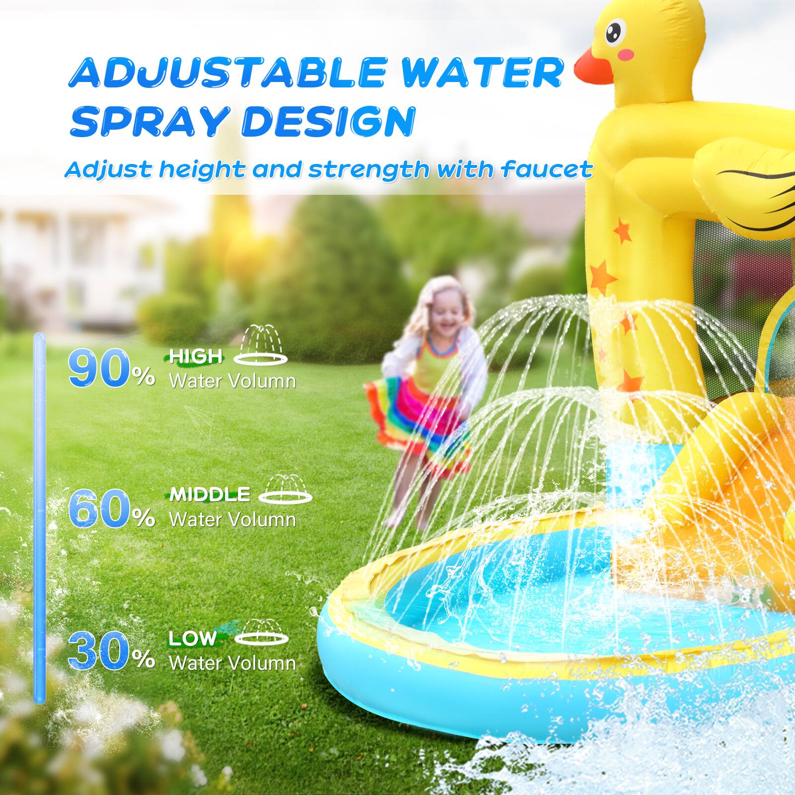 ADJUSTABLE WATER SPRAY DESIGN  
Adjust height and strength with faucet  

HIGH 90% Water Volume  
MIDDLE 60% Water Volume  
LOW 30% Water Volume