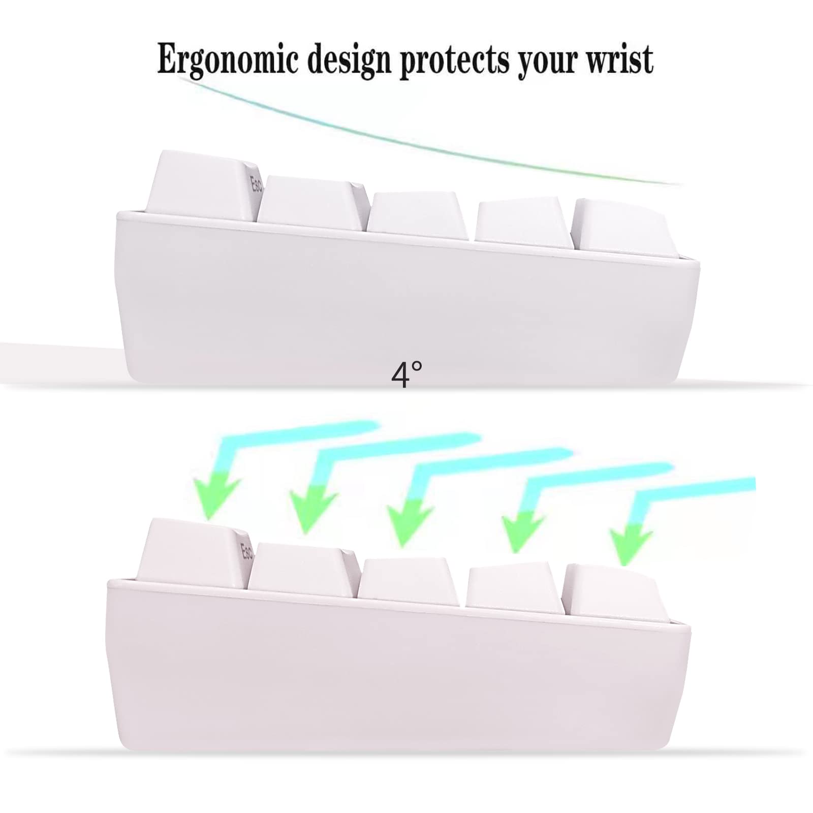 Ergonomic design protects your wrist

4°