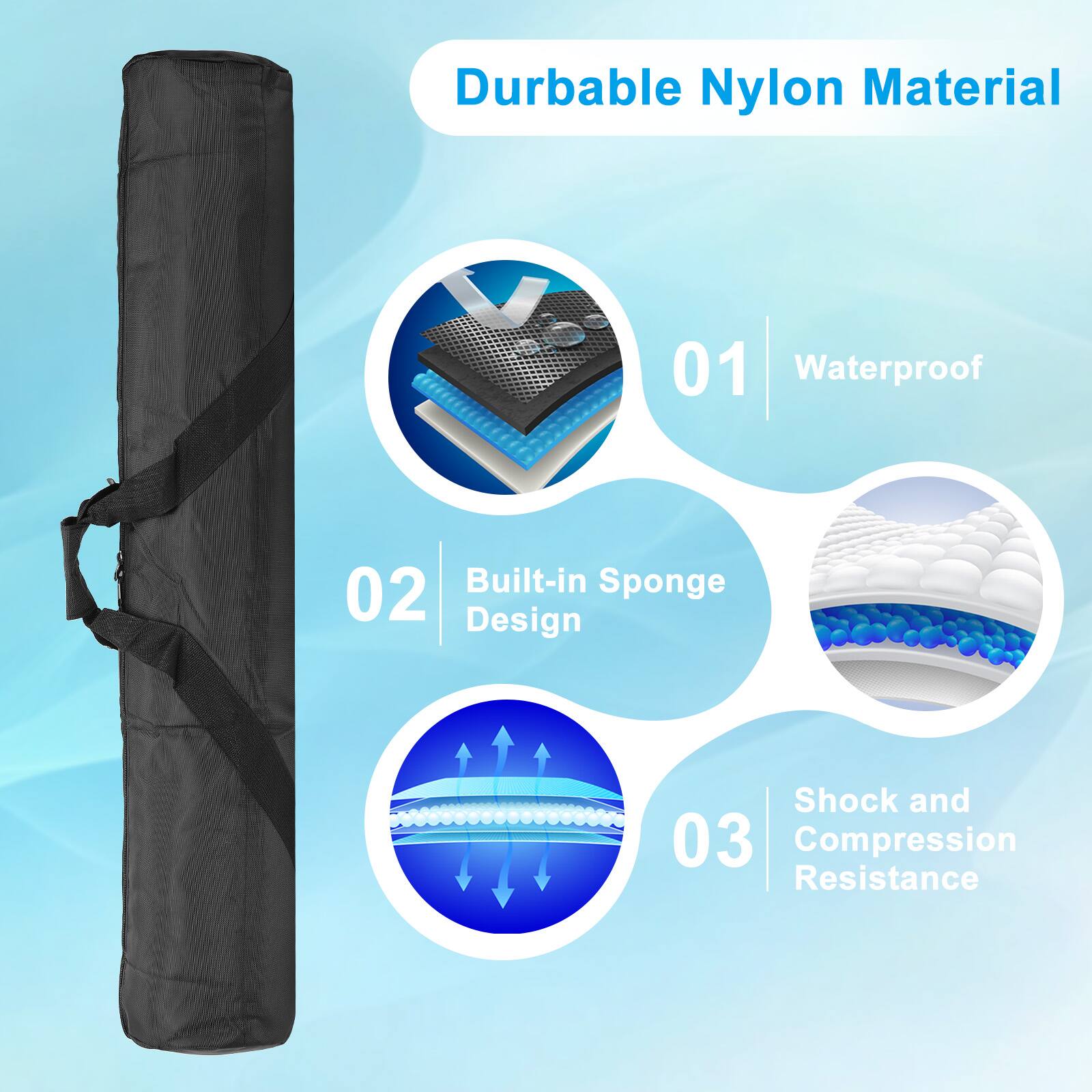 Durable Nylon Material  
01 Waterproof  
02 Built-in Sponge Design  
03 Shock and Compression Resistance