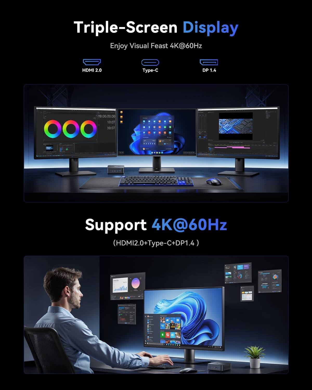 Triple-Screen Display  
Enjoy Visual Feast 4K@60Hz  
HDMI 2.0  
Type-C  
DP 1.4  

Support 4K@60Hz (HDMI2.0+Type-C+DP1.4)