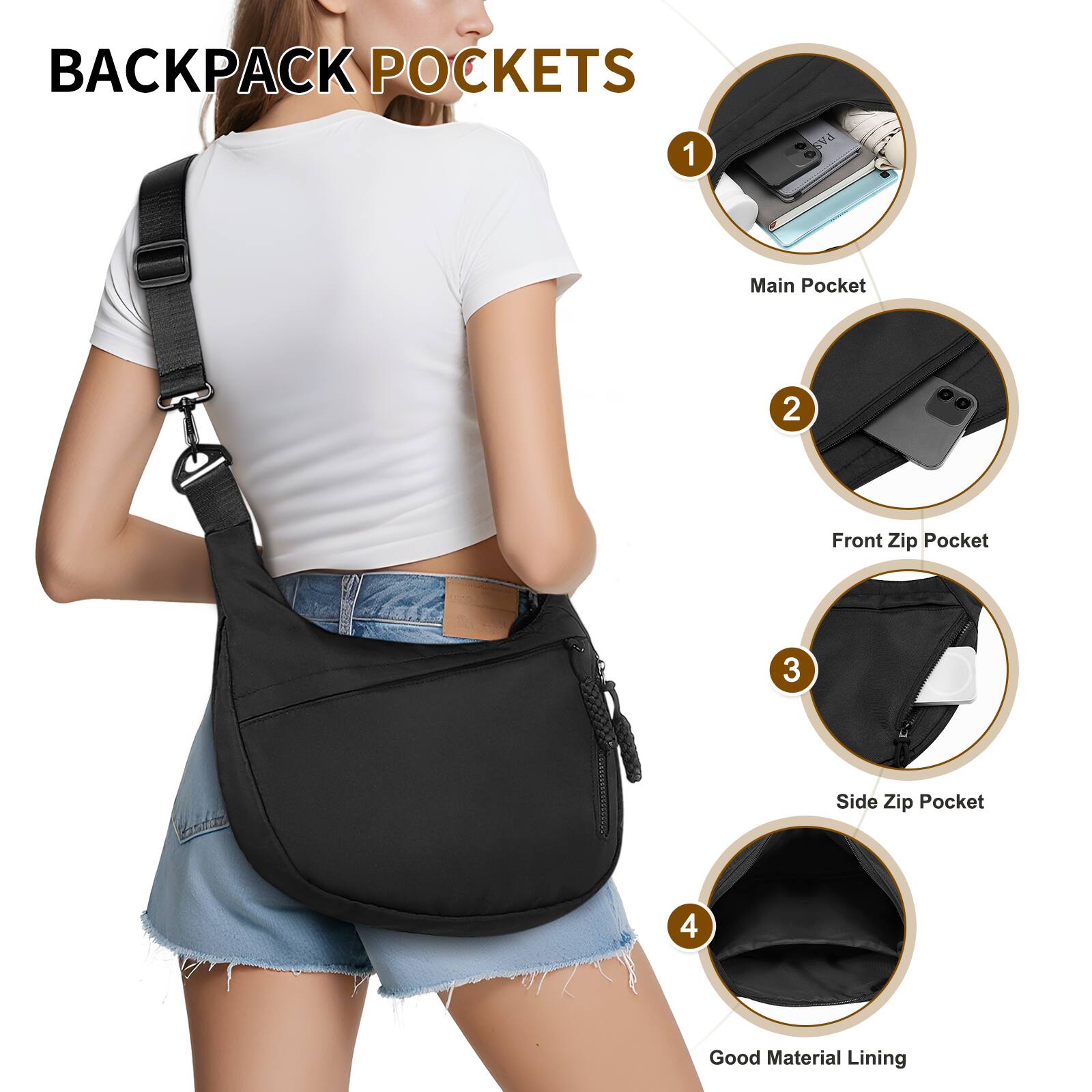 BACKPACK POCKETS

1. Main Pocket
2. Front Zip Pocket
3. Side Zip Pocket
4. Good Material Lining