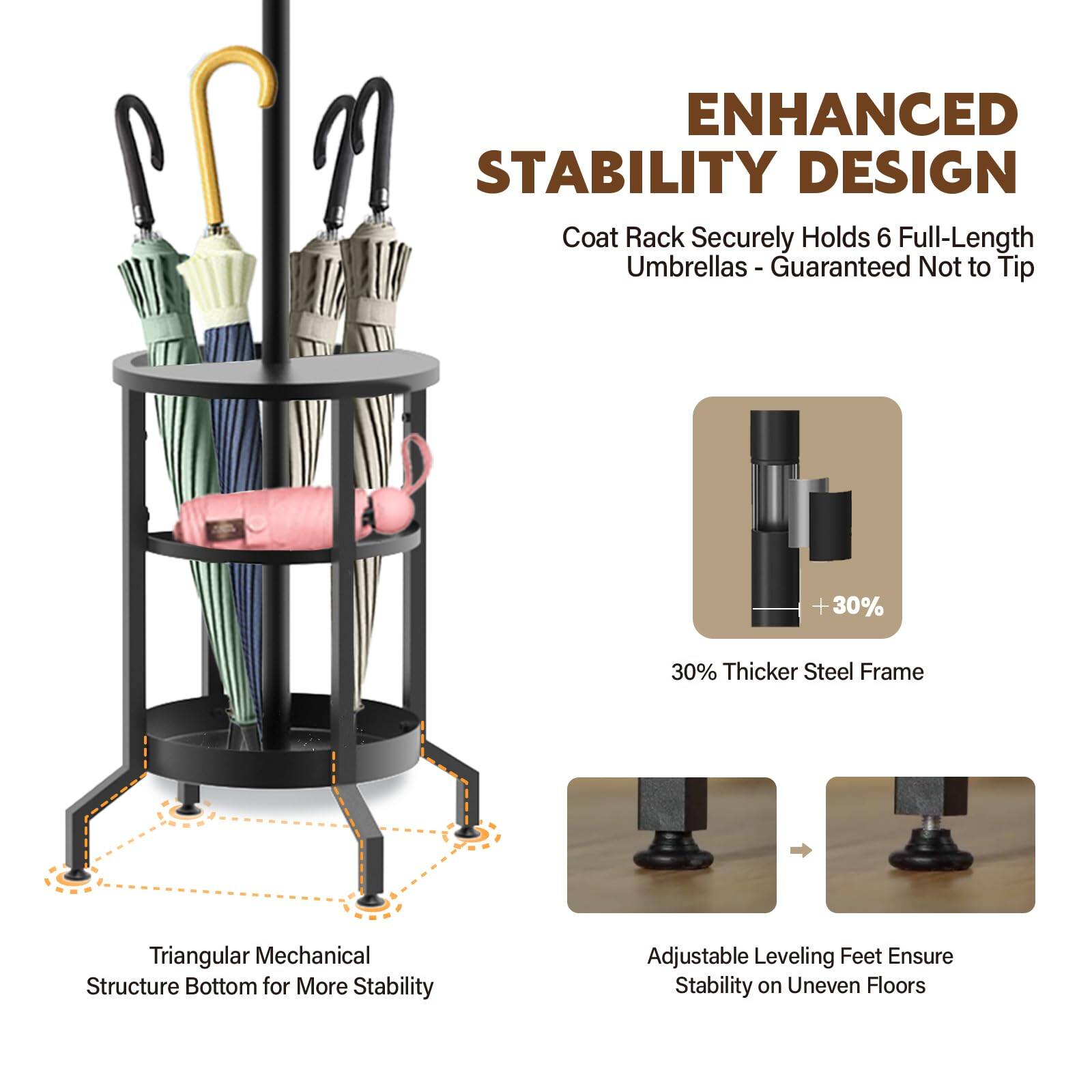 ENHANCED STABILITY DESIGN

Coat Rack Securely Holds 6 Full-Length Umbrellas - Guaranteed Not to Tip

30% Thicker Steel Frame

Triangular Mechanical Structure Bottom for More Stability

Adjustable Leveling Feet Ensure Stability on Uneven Floors
