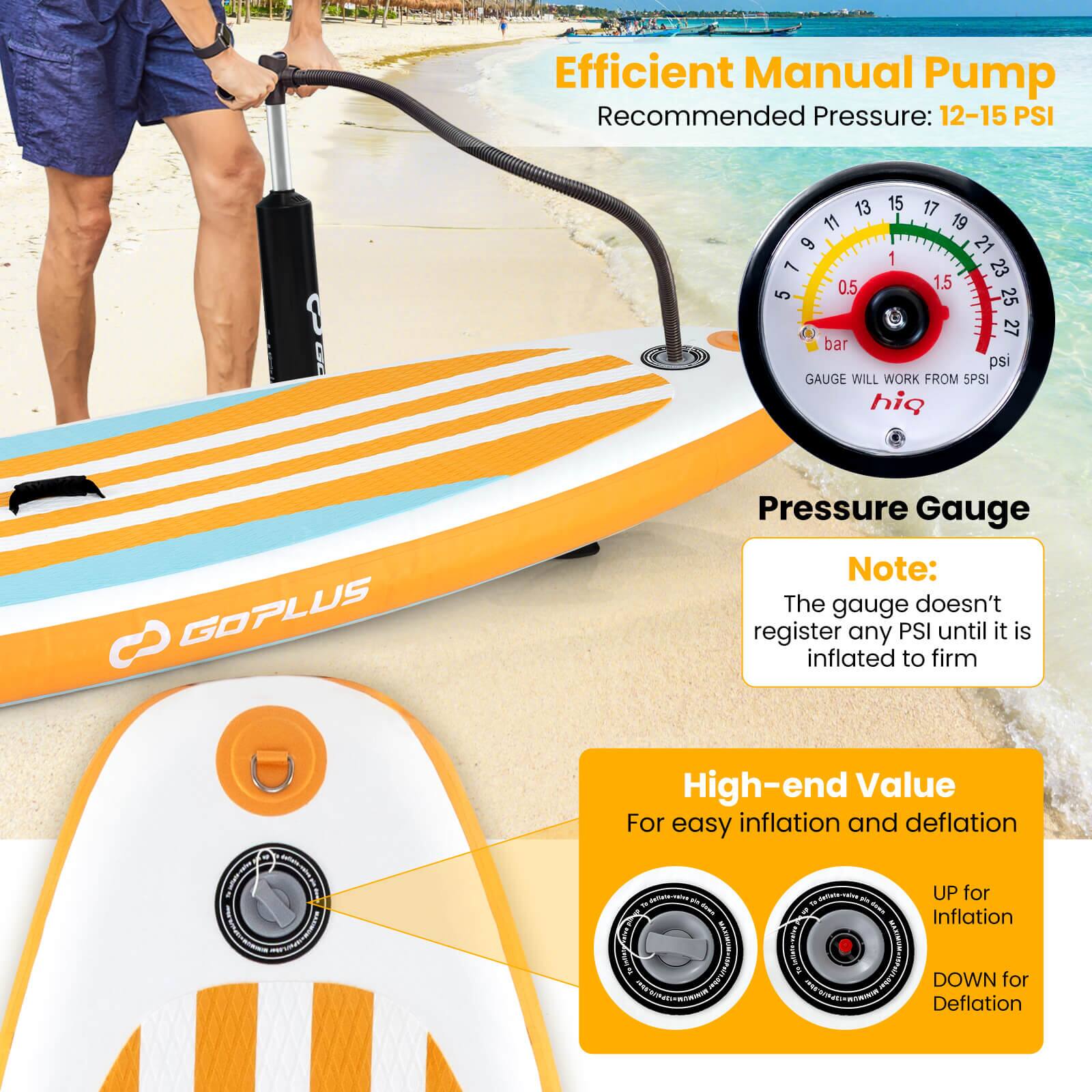 Efficient Manual Pump Recommended Pressure: 12-15 PSI

Pressure Gauge:

* Will work from 0-25 PSI
* High-end value for easy inflation and deflation
* Pump gauge note: The gauge doesn't register any PSI until it is inflated to firm.

UP for inflation
DOWN for deflation