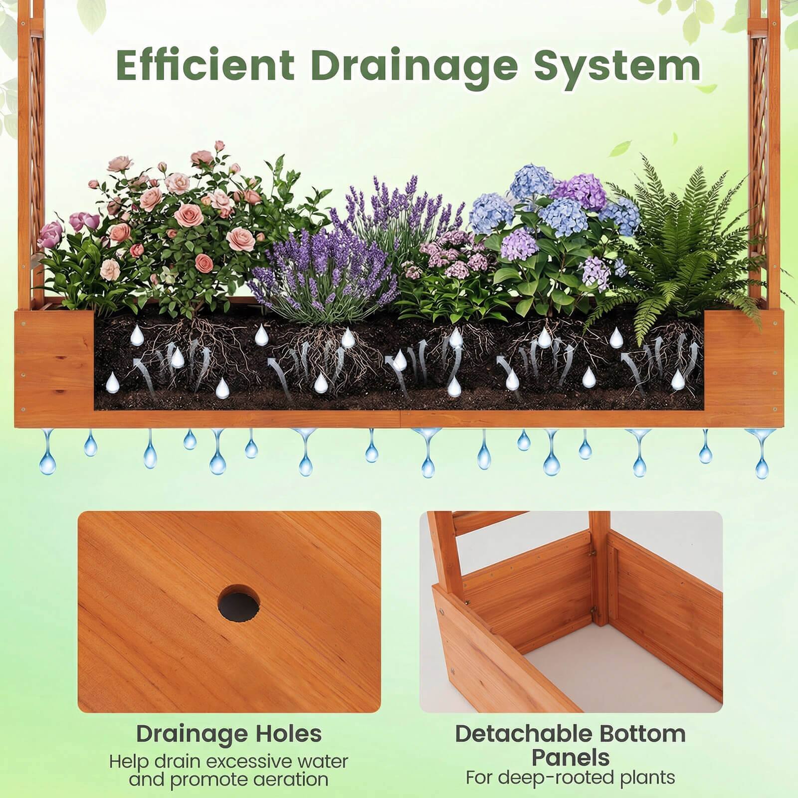 Efficient Drainage System

Drainage Holes
Help drain excessive water and promote aeration

Detachable Bottom Panels
For deep-rooted plants