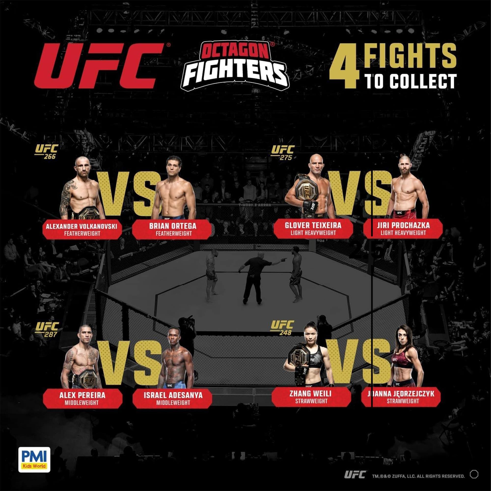 OCTAGON FIGHTERS UFC FIGHTERS 4 TO COLLECT UFC 266 VS ALEXANDER VOLKANOVSKI BRIAN ORTEGA FEATHERWEIGHT FEATHERWEIGHT UFC 275 VS GLOVER TEIXEIRA JIRI PROCHAZKA LIGHT HEAVYWEIGHT LIGHT HEAVYWEIGHT UFC 287 VS ALEX PEREIRA ISRAEL ADESANYA MIDDLEWEIGHT MIDDLEWEIGHT UFC 248 VS ZHANG WEILI JI ANNA JEORZEJCZYK STRAWWEIGHT STRAWWEIGHT PMI Kids World UFC TM & © ZUFFA, LLC. ALL RIGHTS RESERVED