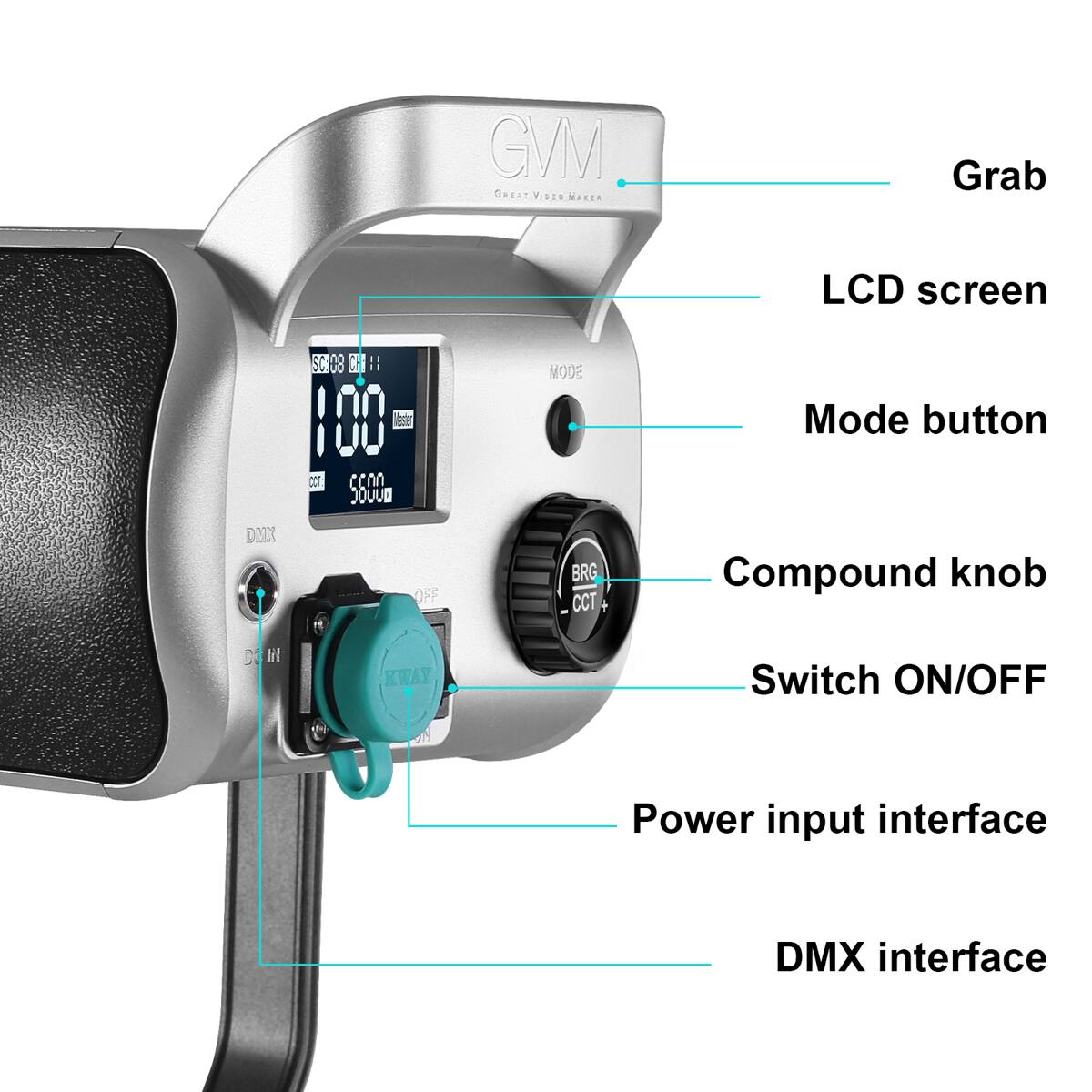 GVM GREAT Viaea MAKES Grab LCD screen DMZX 1 SC 68 & 11 100 6 CCT con 5600 OFF MODE BRG CCT Mode button Compound knob C lil KWAY Switch ON/OFF Power input interface DMX interface