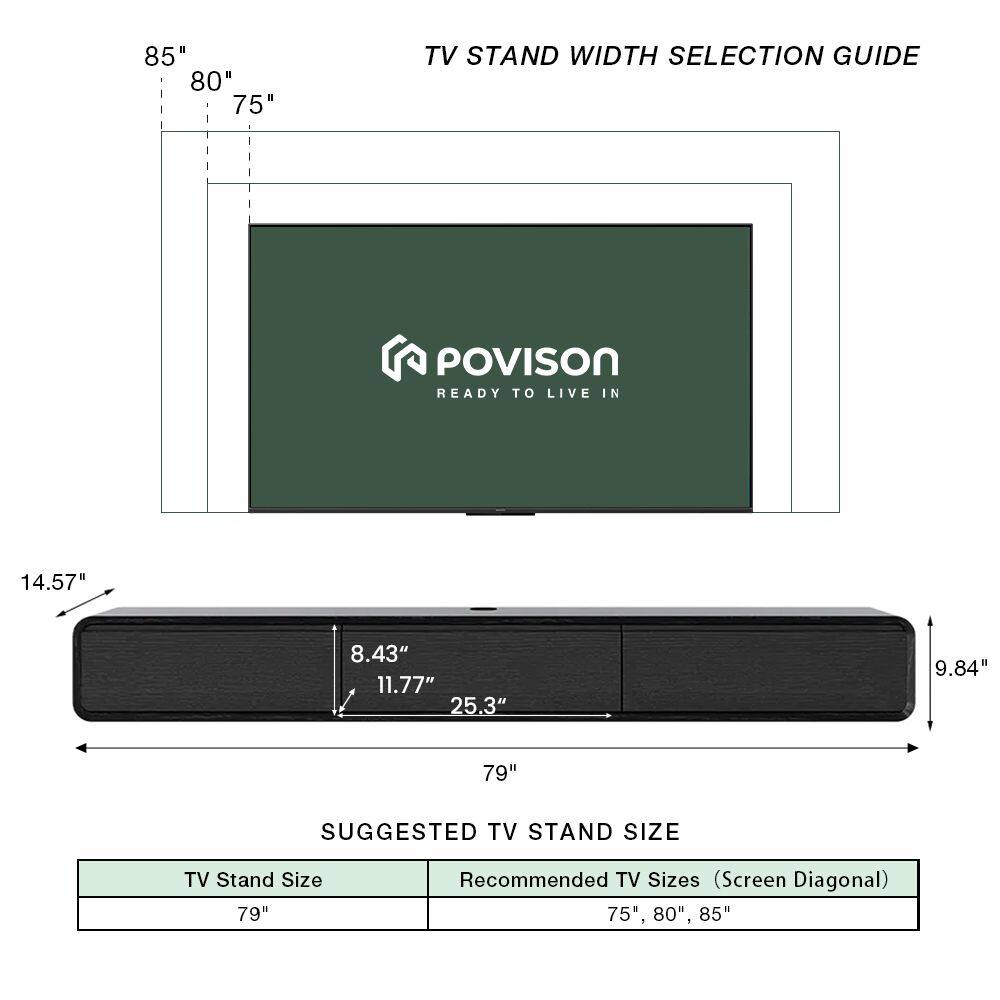 85" 80" 75" TV STAND WIDTH SELECTION GUIDE  
POVISION READY TO LIVE IN  
14.57" 8.43" 11.77" 25.3" 9.84" 79"  
SUGGESTED TV STAND SIZE  
TV Stand Size: 79"  
Recommended TV Sizes (Screen Diagonal): 75", 80", 85"