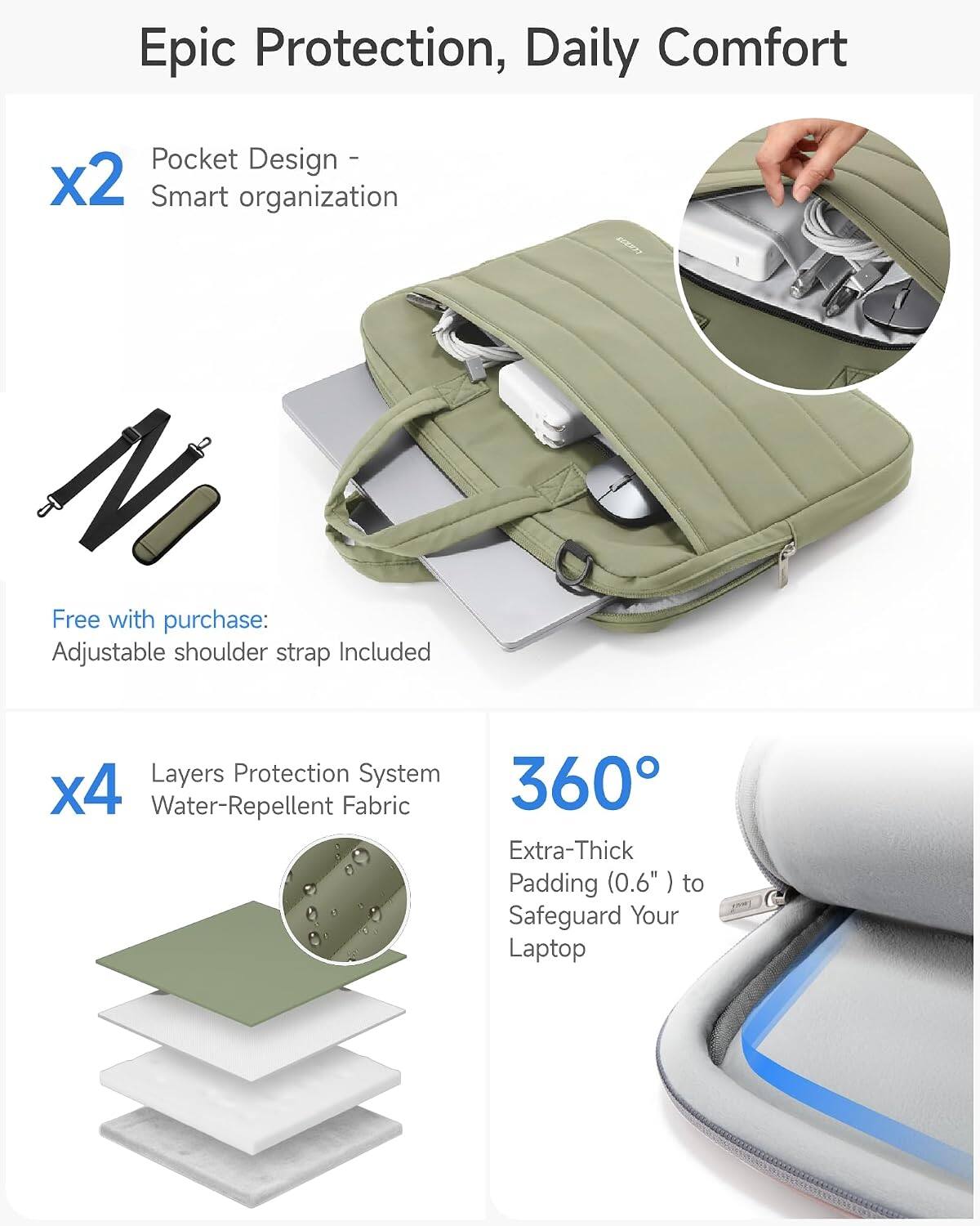 Epic Protection, Daily Comfort

Pocket Design x2 - Smart organization

Free with purchase: Adjustable shoulder strap Included

Layers Protection System x4 - Water-Repellent Fabric

360° Extra-Thick Padding (0.6") to Safeguard Your Laptop